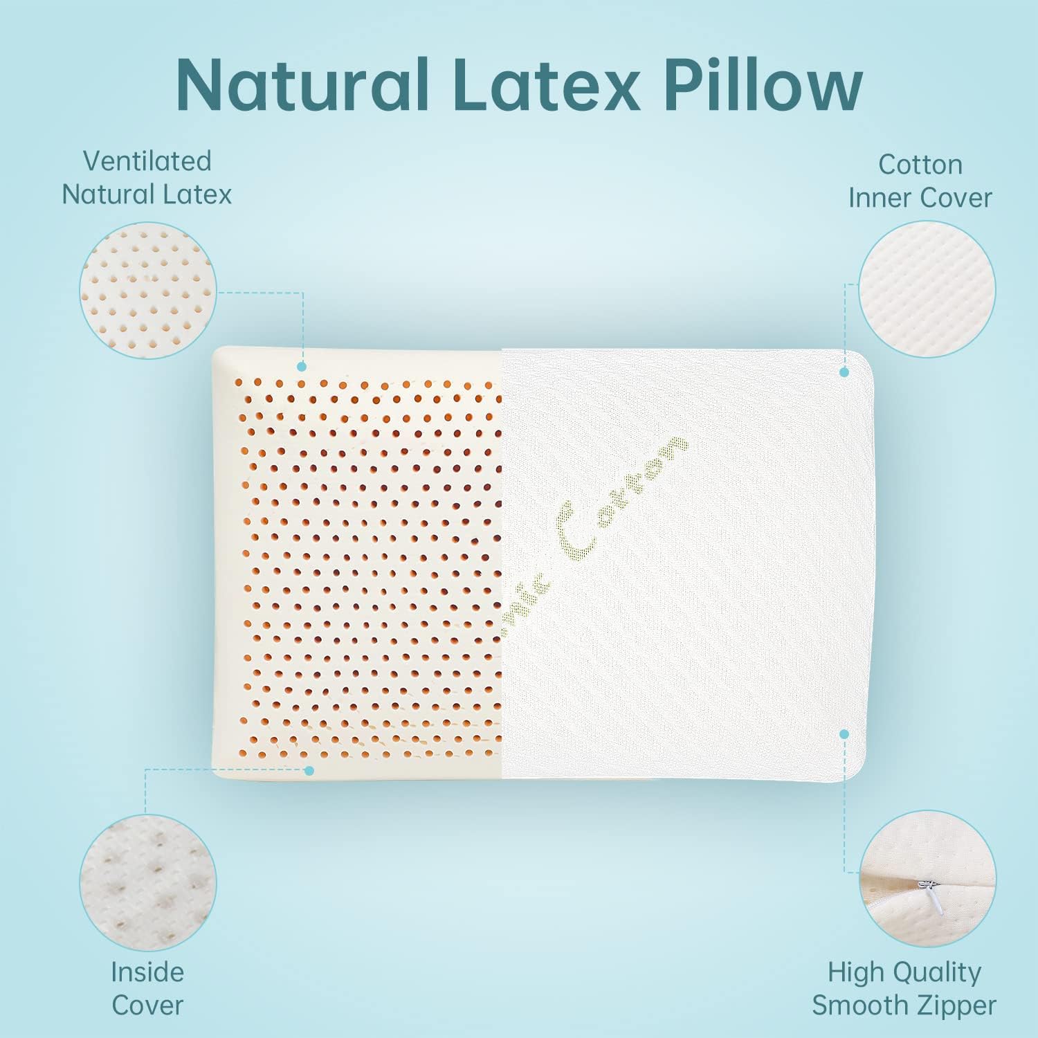 Talalay Natural Latex Sleeping Pillow, Medium Firmness Standard Pillow for Side, Back, and Stomach Sleepers to Get a Restful Sleep - Image 2