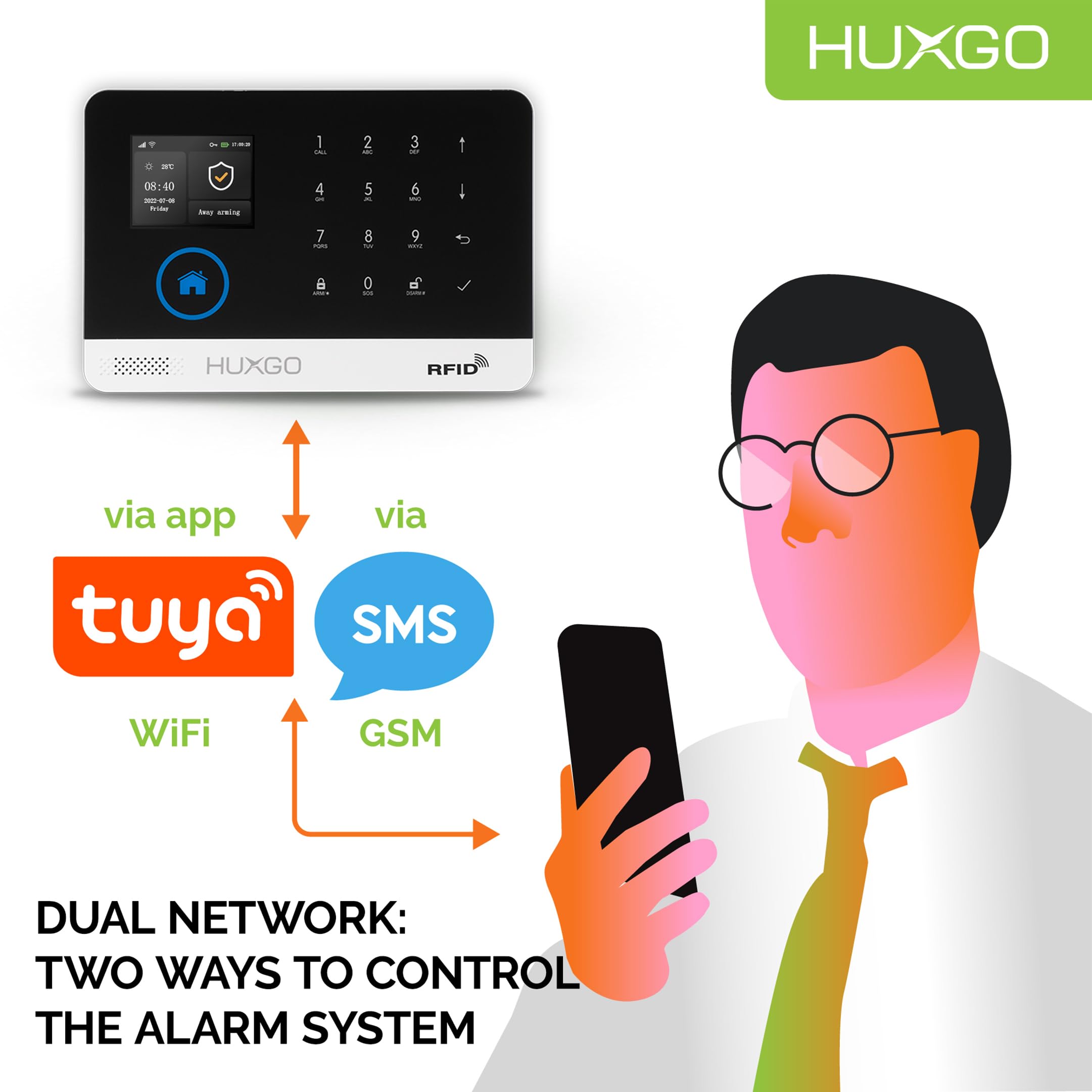 HXA003, Sistema de Alarma inalámbrico con 9 detectores de Movimiento y Segunda Sirena inalámbrica, Módulos: WiFi + gsm 4G, aplicación Tuya Smart, SMS, Control Desde el teléfono, Espańol