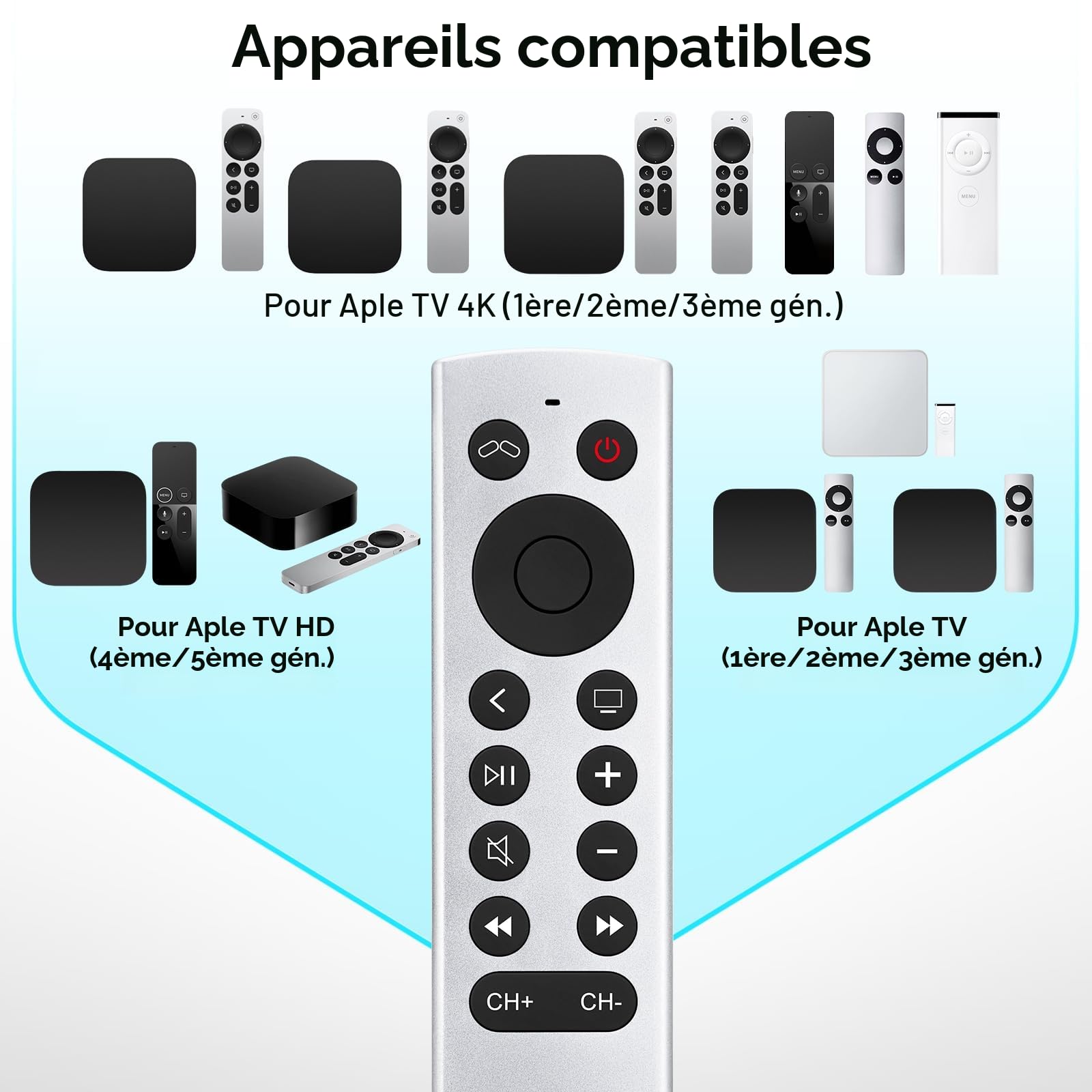 Telecommande-pour-Apple-4K-TV-Remote, Télécommande pour Apple TV 4K/HD (NO Voice & Siri)