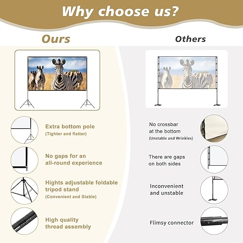 Miniatura 3 de Pantalla de proyector portátil para exteriores de 120 pulgadas con soporte y bolsa de transporte, formato 169, 4K HD, sin arrugas, diseño plegable y