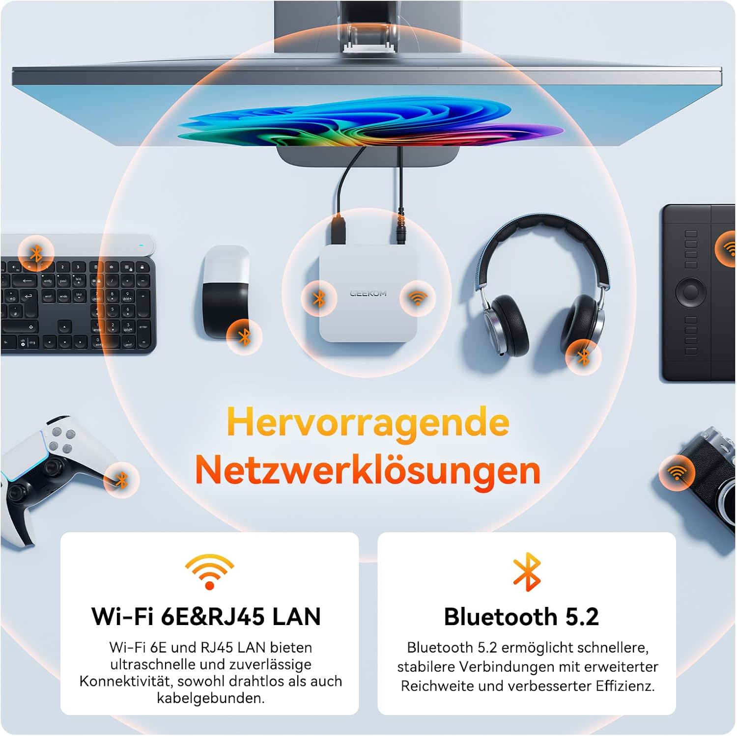 GEEKOM A6 Mini PC DDR5 RAM and SSD performance