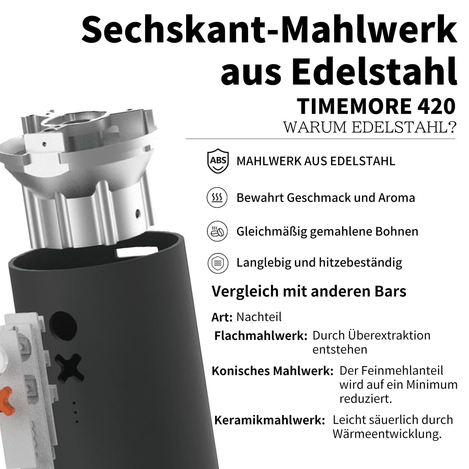 Timemore & Nuttii Burr Tragbare Kaffeemühle, Elektrisch