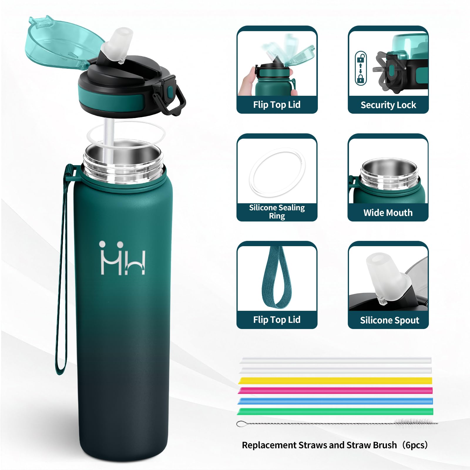 Gourde Isotherme 1L, Gourde Inox avec Paille, Double Paroi Isolante, sans BPA, Étanche à Paille, Portable, Réutilisable, Bouteille pour Bureau, Camping, Voyages - 2