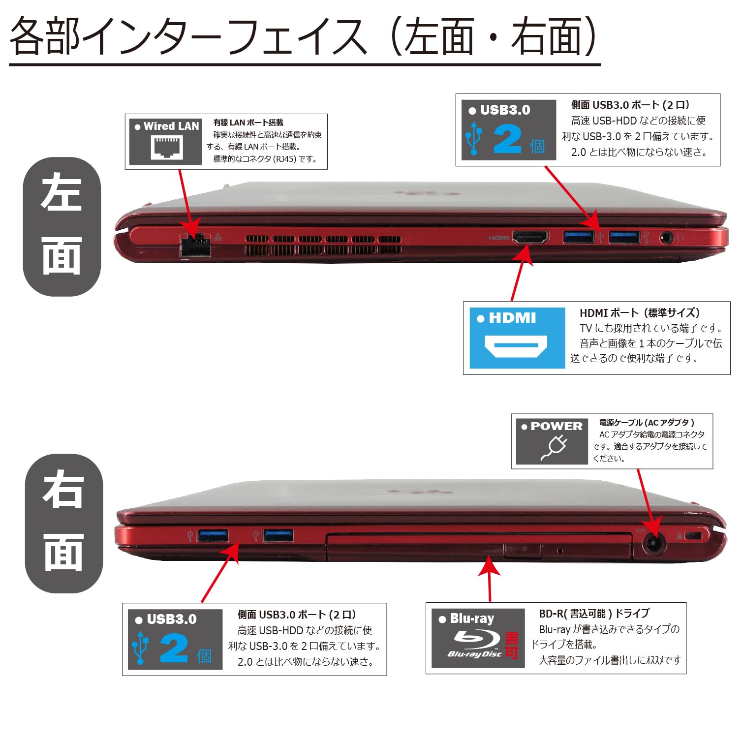 Amazon.co.jp: 中古パソコン 富士通 LIFEBOOK AH77/S FMVA77SR 