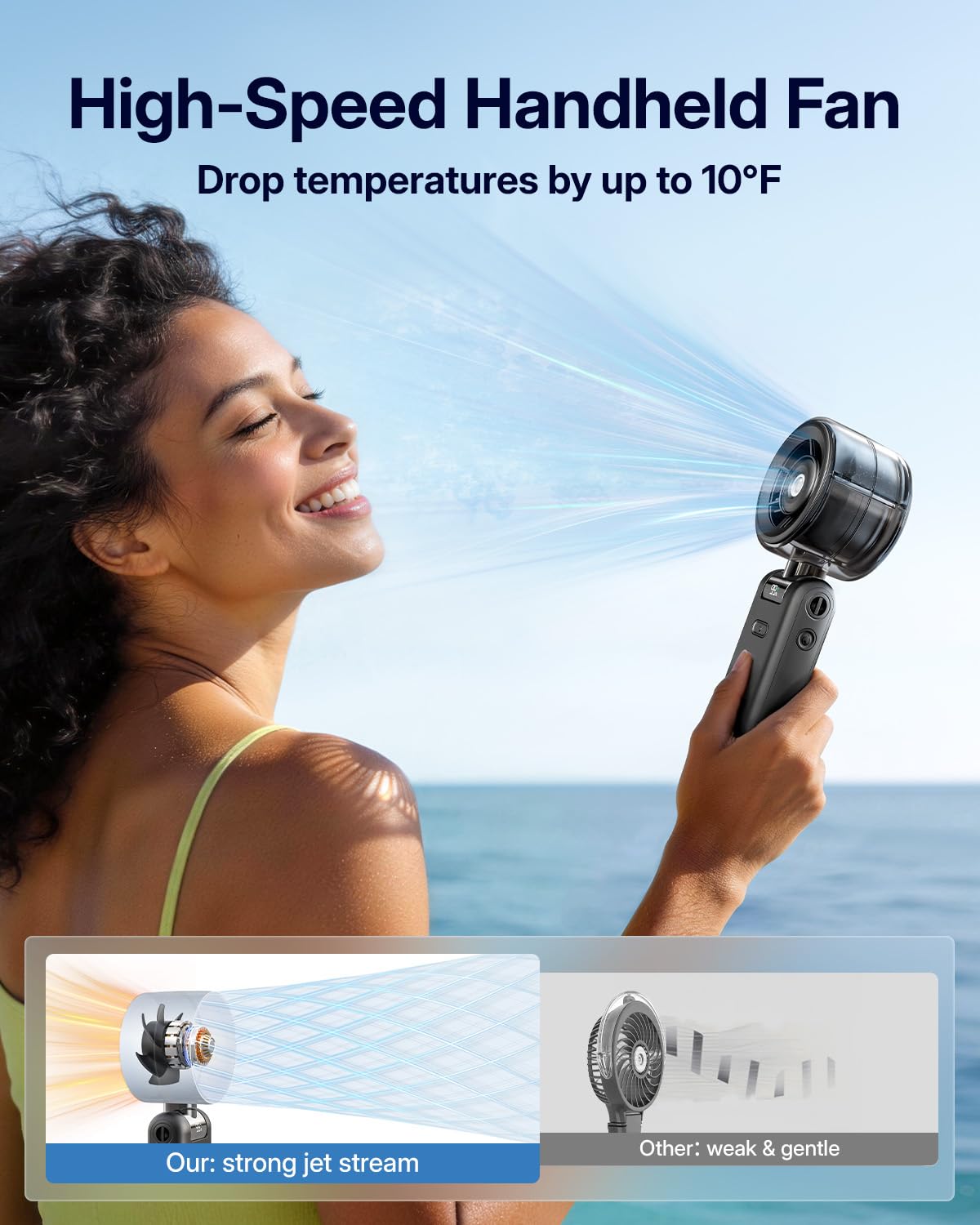 Ventilateur brumisateur portable – Ventilateur turbo portable avec pulvérisation de brume froide, 4000 mAh rechargeable, 5 vitesses, brumisateur d'eau pliable personnel pour voyage d'été - 4