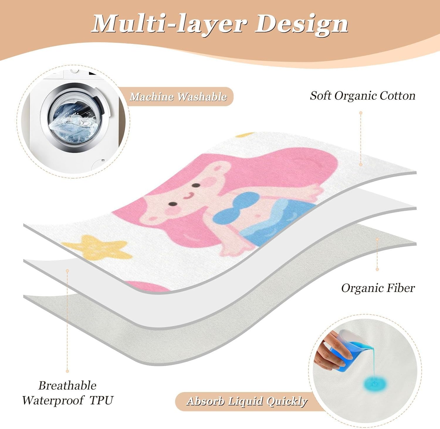 Cute Cartoon Blue Mermaid Extra Large Resuable Toddler Mattress Pads Water Resistant Potty Training Mattress Pad Slip-Resistant Toddler Bedding Products for Children Adults Pets , 52" L x 34" W