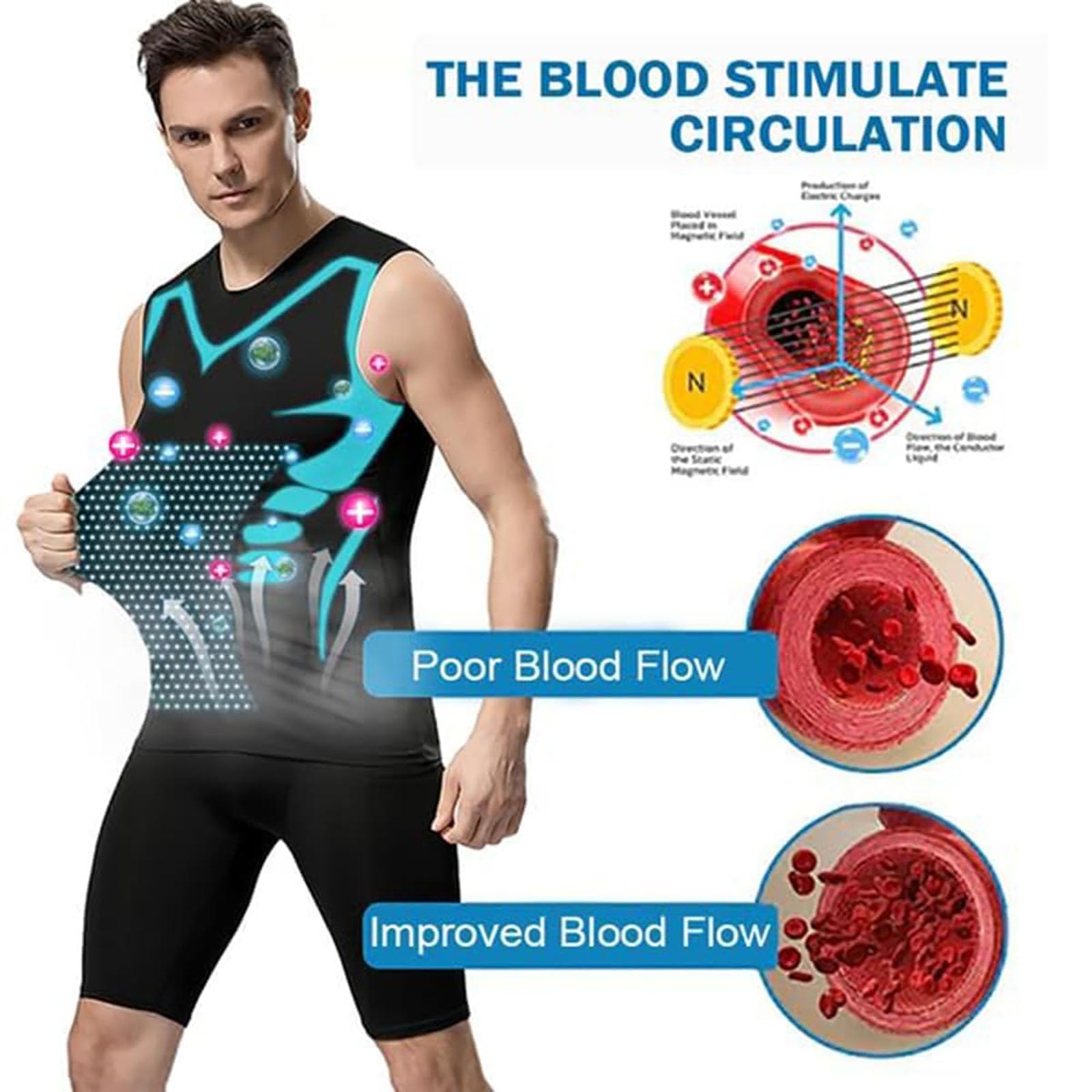 Aktivheld Abnehmweste, Vitalvest Abnehmweste, Vitalvest Slimming Vest, 2024 New Version Ionic Shaping Vest For Men