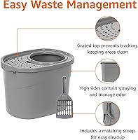 Vista 2 de Yaxa Basics Caja de arena grande para gatos con lados altos, entrada superior, incluye pala, 20.5 x 14.75 x 14.38 pulgadas, gris