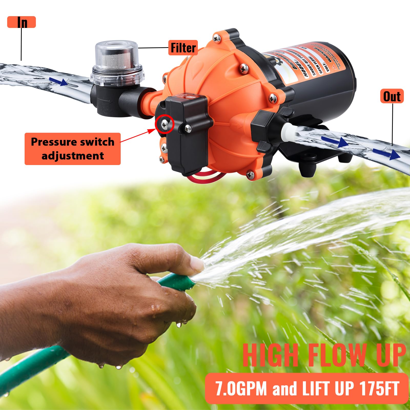 12 V DC RV Frischwasserpumpe, 7,0 GPM 75 PSI, selbstansaugende Fünfkammer-Membranpumpe, ideal für Wohnmobile, Yachten, Ackerland und Gartenbewässerung, mit robustem Druckschalter und Filter
