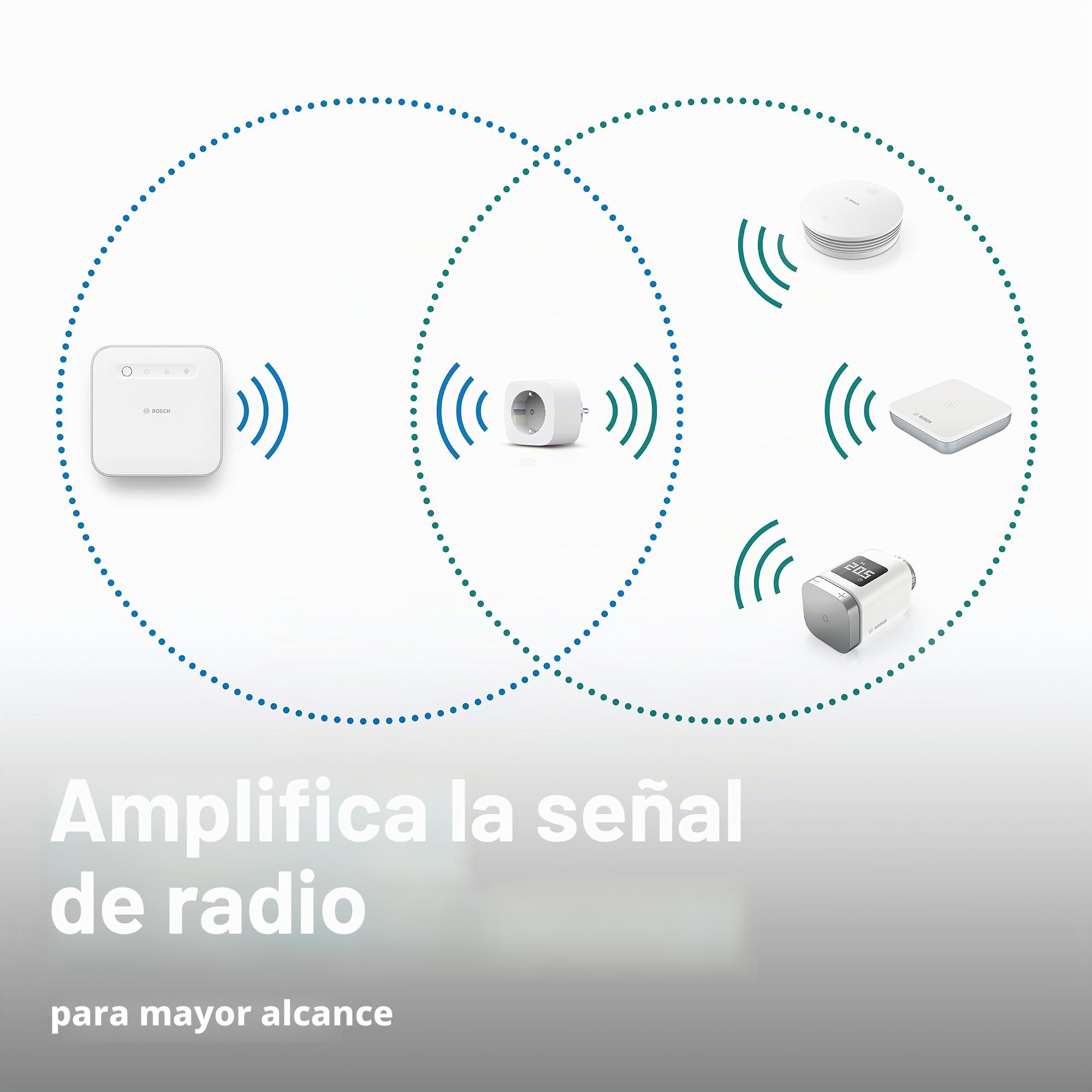 Enchufe inteligente compacto [+M] Bosch Smart Home, app controlable con función de ahorro de energía, uso flexible en sistema Bosch o en sistemas Matter de otros fabricantes, juego de 4