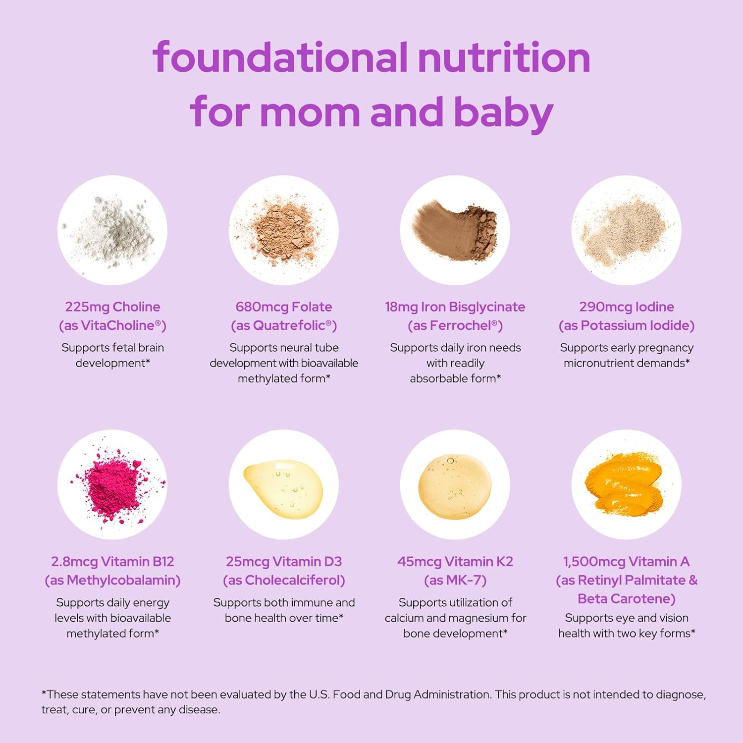Premom Prenatal Vitamins for Women, 27-in-1 Womens Prenatal Multivitamin & Mineral Supplement, Pregnancy Essentials, 680mcg 5-MTHF Methylfolate, 225mg Choline, & Iron, 60 Veggie Capsules, Lemon Scent