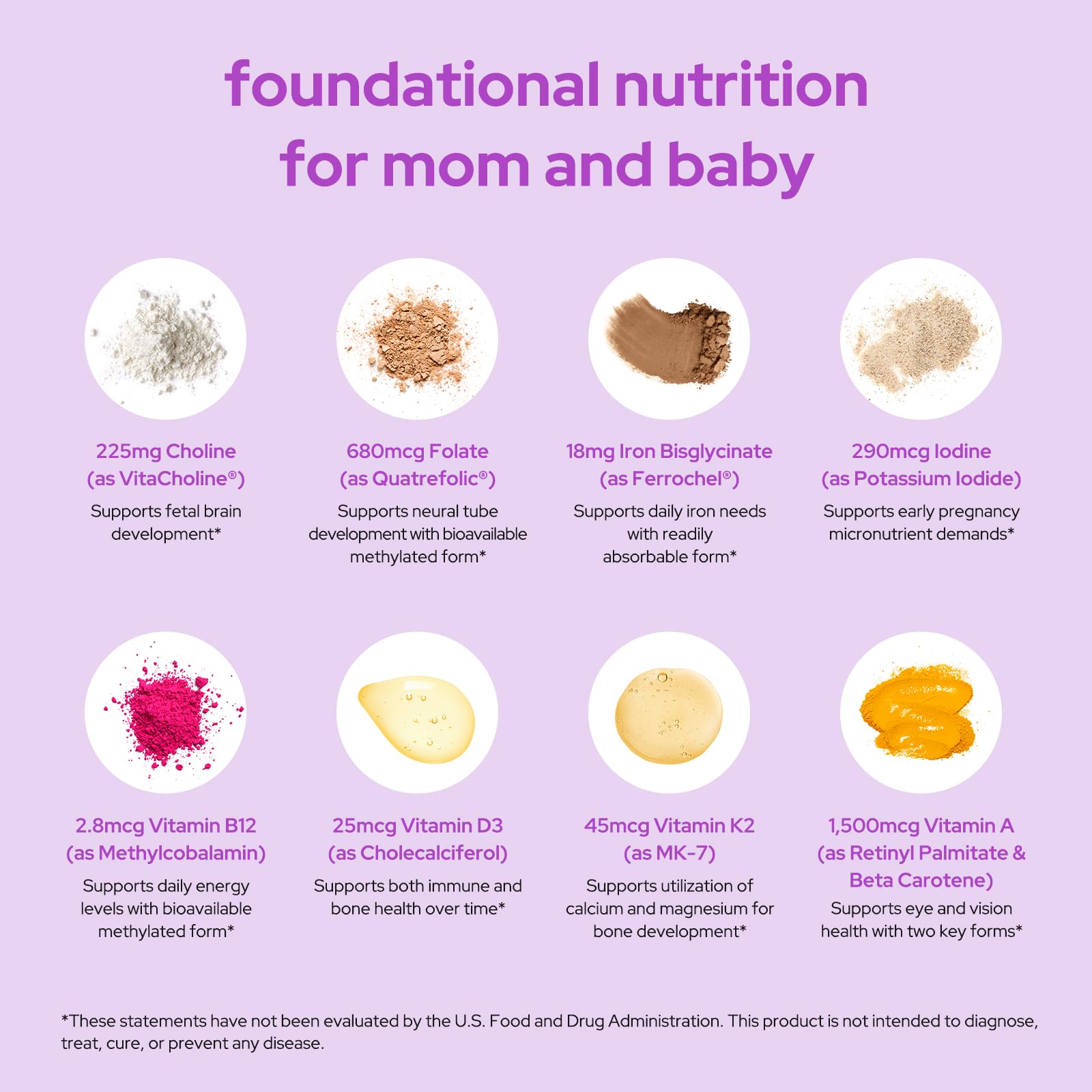 Premom Prenatal Vitamins, Multivitamin with Methylfolate, Choline, & Iron — Amazon image 4