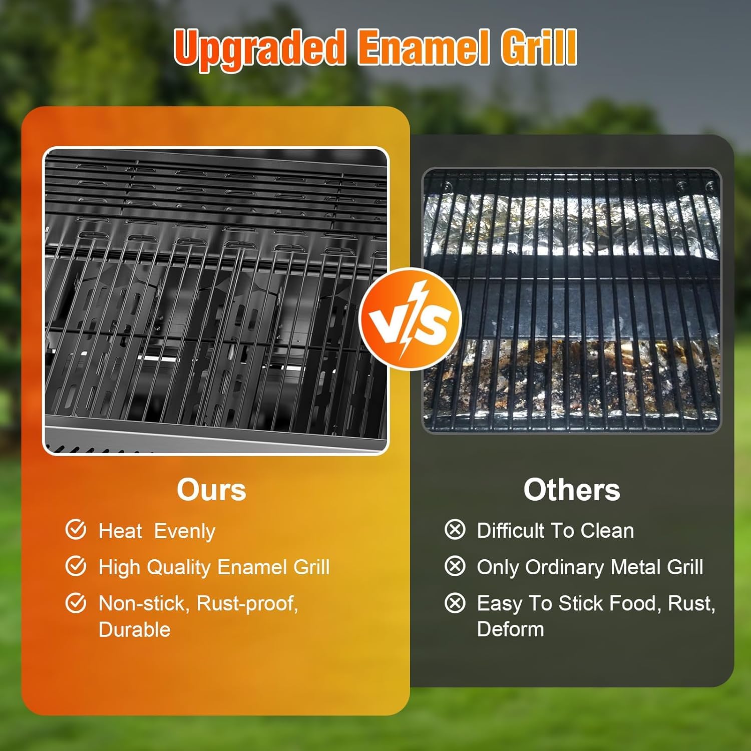 Electactic 3-Burner Propane Grill - Stainless Steel BBQ -3 Electactic 3-Burner Propane Grill - Stainless Steel BBQ -3
