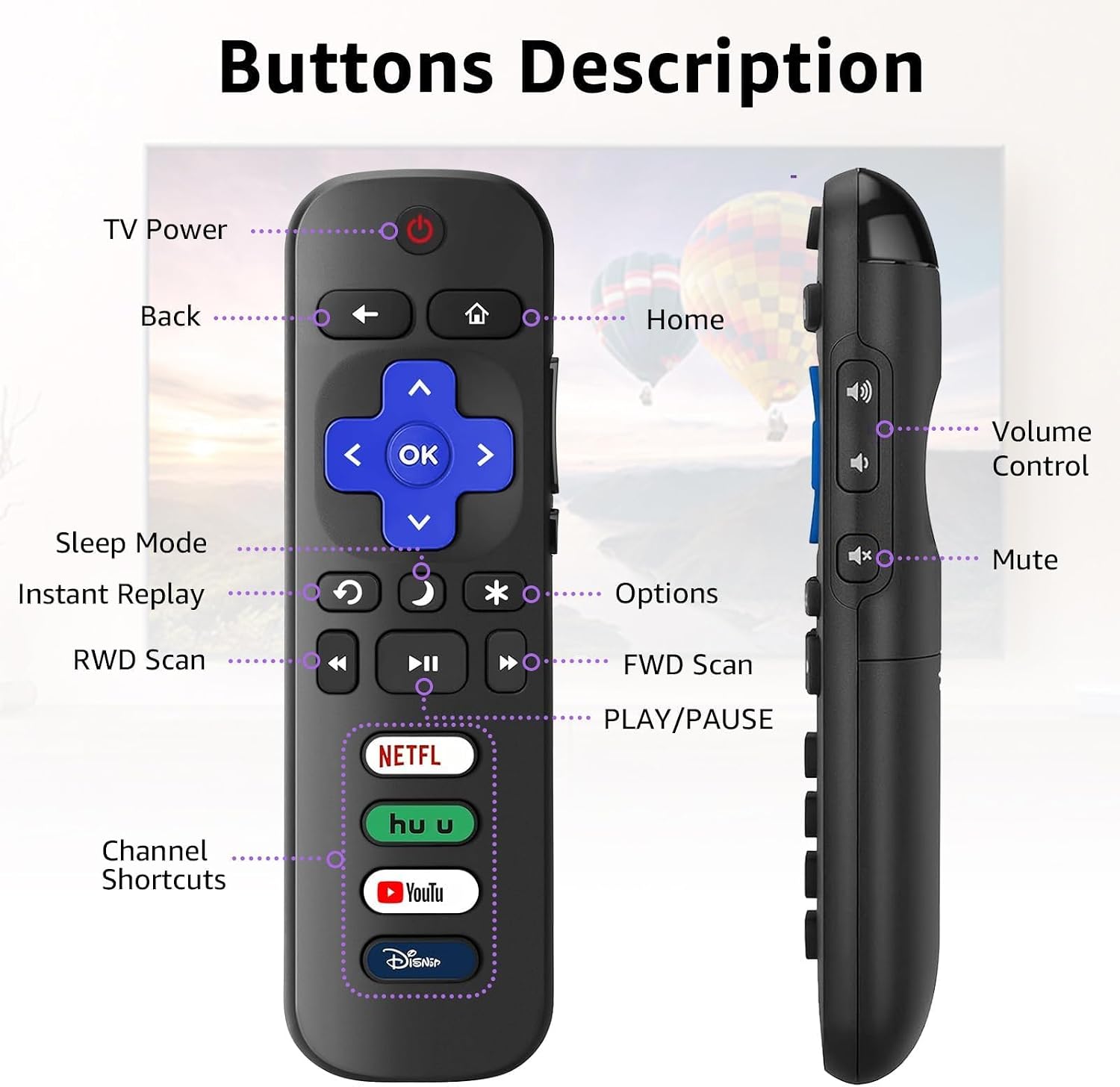 (Pack of 2) Replacement Remote Control for Roku TV with Silicone Cover image 4