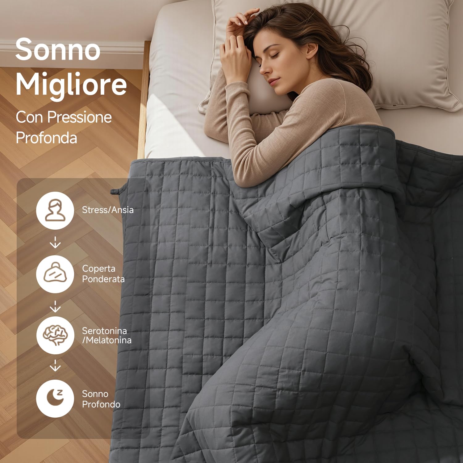 KANKAEU Coperta Ponderata 150x200cm 7kg - Coperta Weighted contro Stress e Insonnia - Weighted Blanket con Pressione Rilassante - Traspirante e Completamente Lavabile (60-80kg)