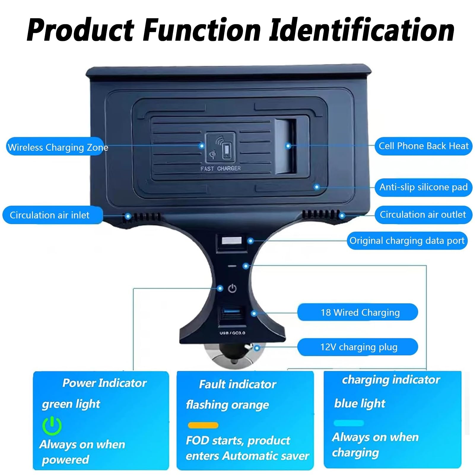 Caricabatterie Wireless Touch Switch per Auto per Serie 7 740i/745e/750i, Base di Ricarica Rapida per Telefono da 15 W con QC3.0 USB-A da 27 W per Qualsiasi Telefono Cellulare abilitato Qi