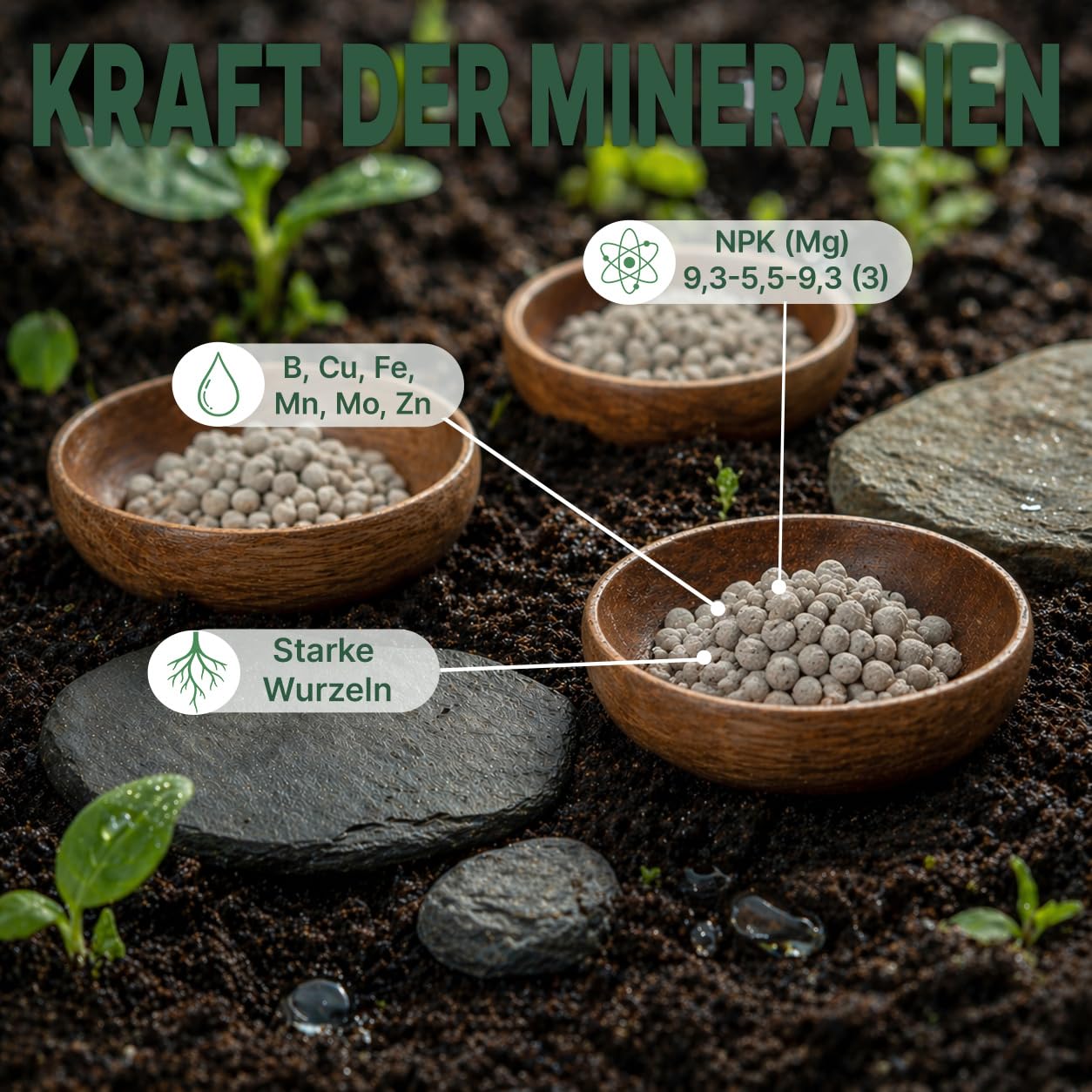 GiDeli Universaldünger 20 kg - Chloridarm Granulat für Gemüse und Obst | Vorrat für den Dauerbedarf, mit Magnesium und Mikroelementen, ergiebig für große Flächen, streubar