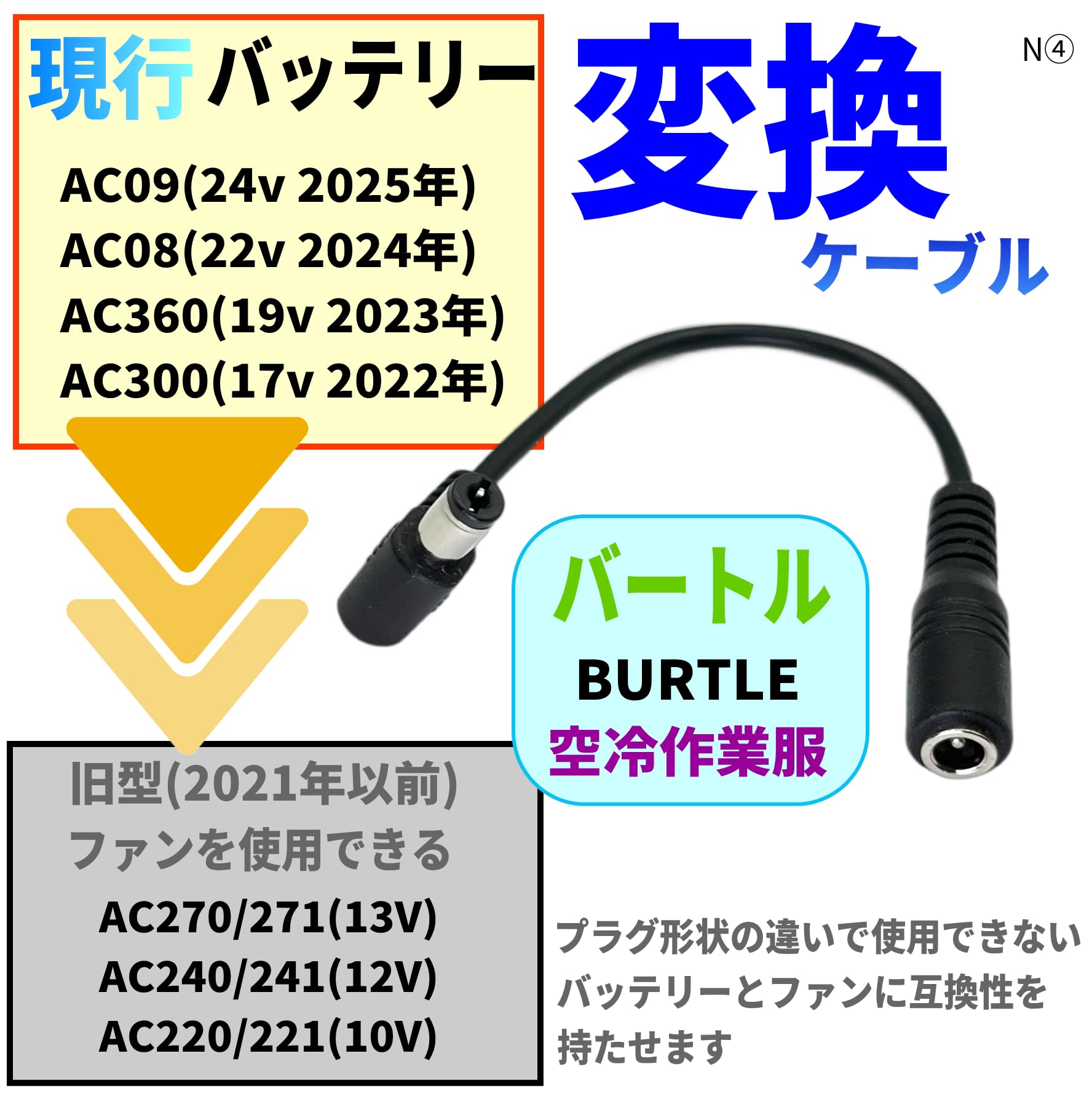 バートル24V 新品未使用 ファンのみ BURTLE（バートル） ファンユニット 24V対応 エアークラフト 人気の