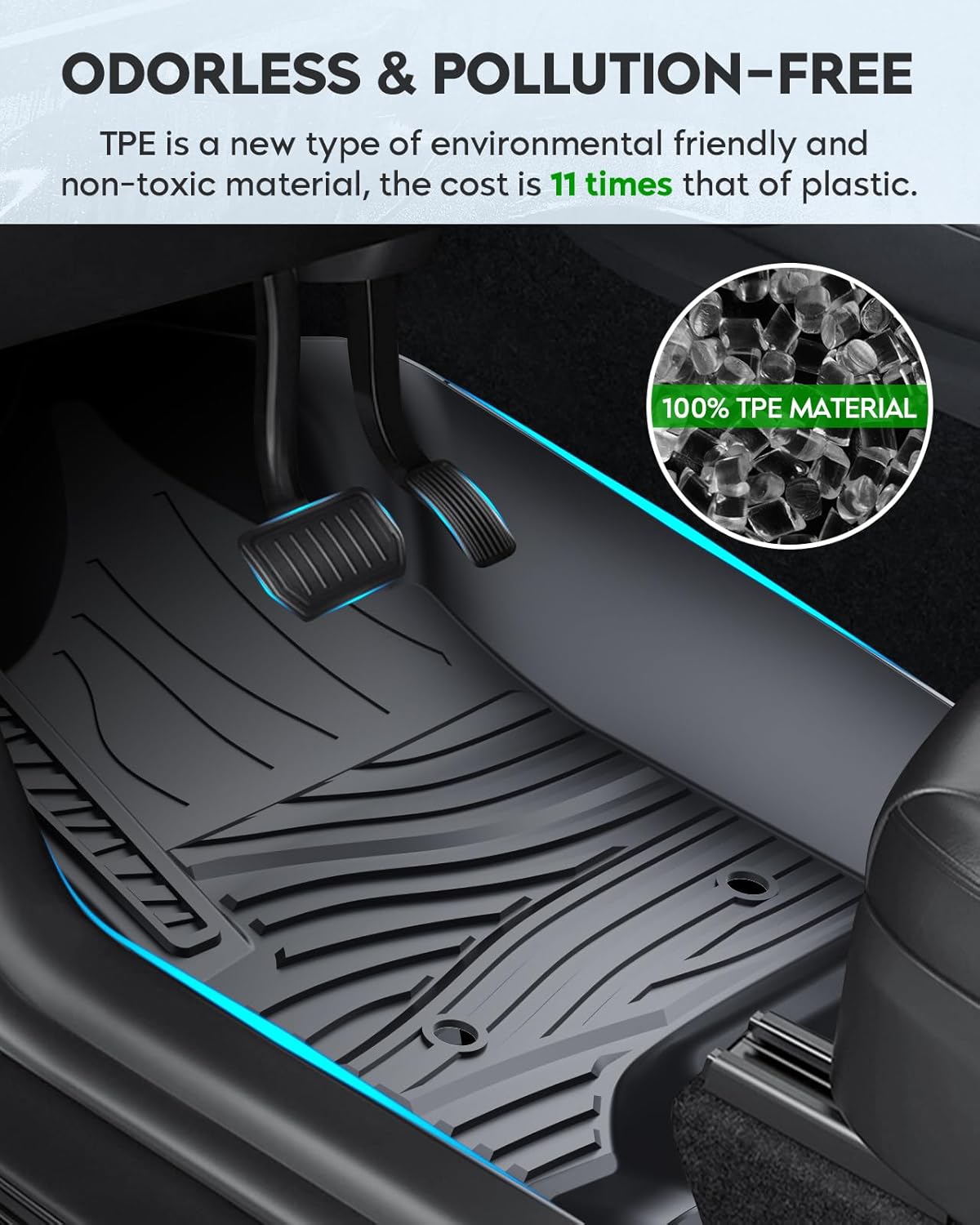 Floor Mats Fit for Chevy Silverado/GMC Sierra 1500 Crew Cab 2014-2018, 2500HD/3500HD 2015-2019 Crew Cab, Custom Fit All Weather TPE Floor Liners, Front & 2nd Row Car Mats (Black, Set of 3) - Image 7