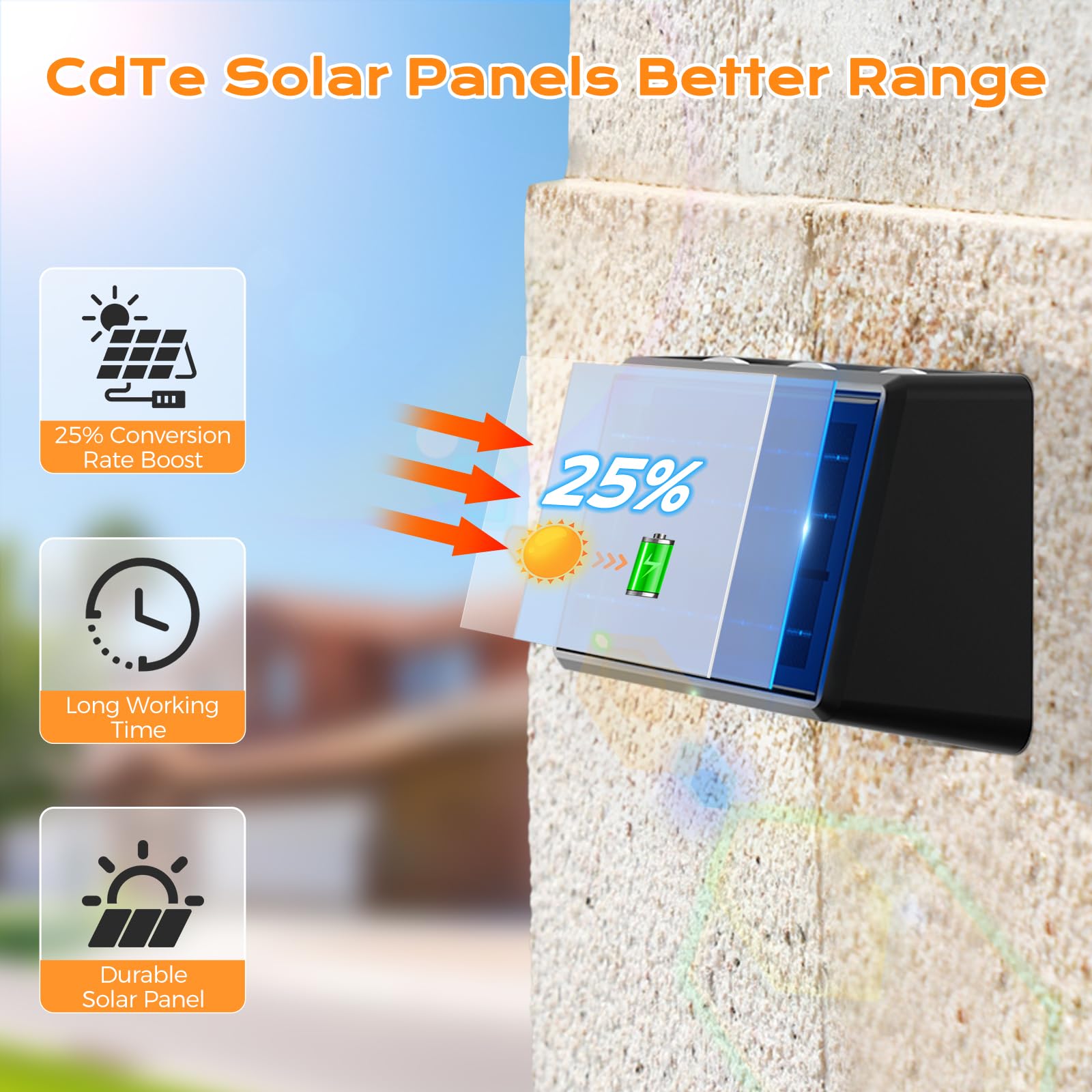 Quntis Applique da Esterno Solare Doppia Luce Bianca Calda e Colore 6 LEDs ad Alta Potenza, 13 Modalità, Lampada Solari da Esterno Parete Impermeabile IP65 per Recinzione Giardino Terrazze-Grande