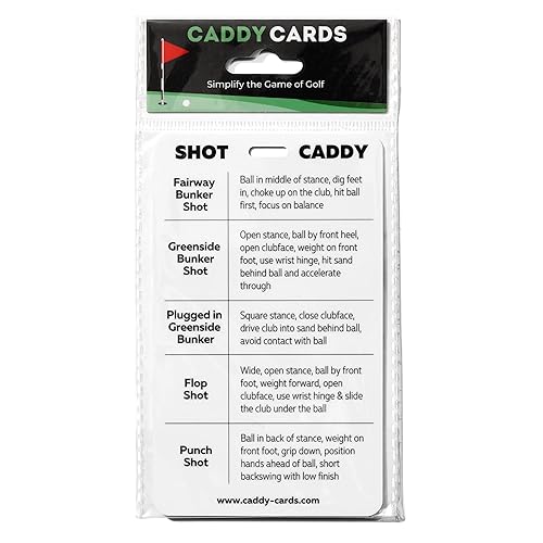 Shot Caddy Golf Swing Reference – Bag Tag Training Aid