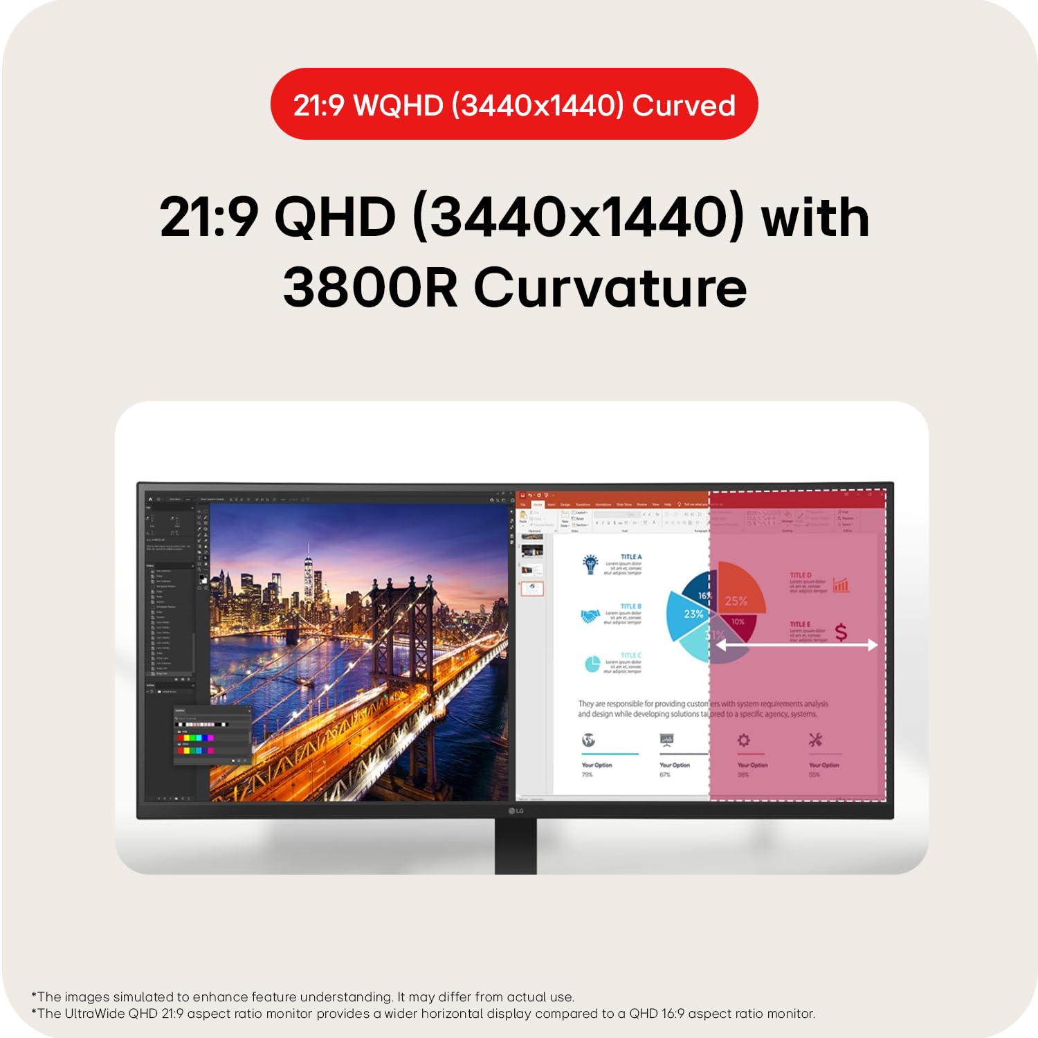 LG 34BA75QE Smartchoice 86.72 cm (34 Inch) UltraWide WQHD (3440x1440) IPS Curved Monitor, Anti-Glare, sRGB 99%, Dual Controller, HDMI X 2, DP, USB-C (PD 90W), Speakers, Tilt/Height/Swivel Adjustable — Amazon image 5