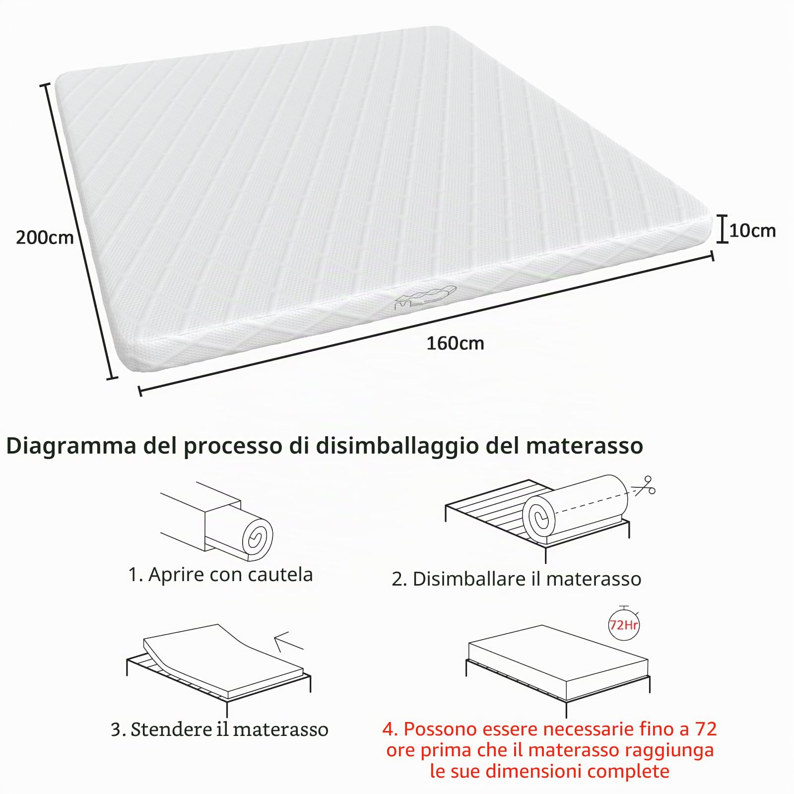 Memory Matratzen Materasso Matrimoniale 160x200, Traspirante, Memory Foam, Livelli di Compattezza H3, Rivestimento Sfoderabile e Lavabile, Sollievo Dal Mal Di Schiena, Senza Odore (10CM, 160x200CM)