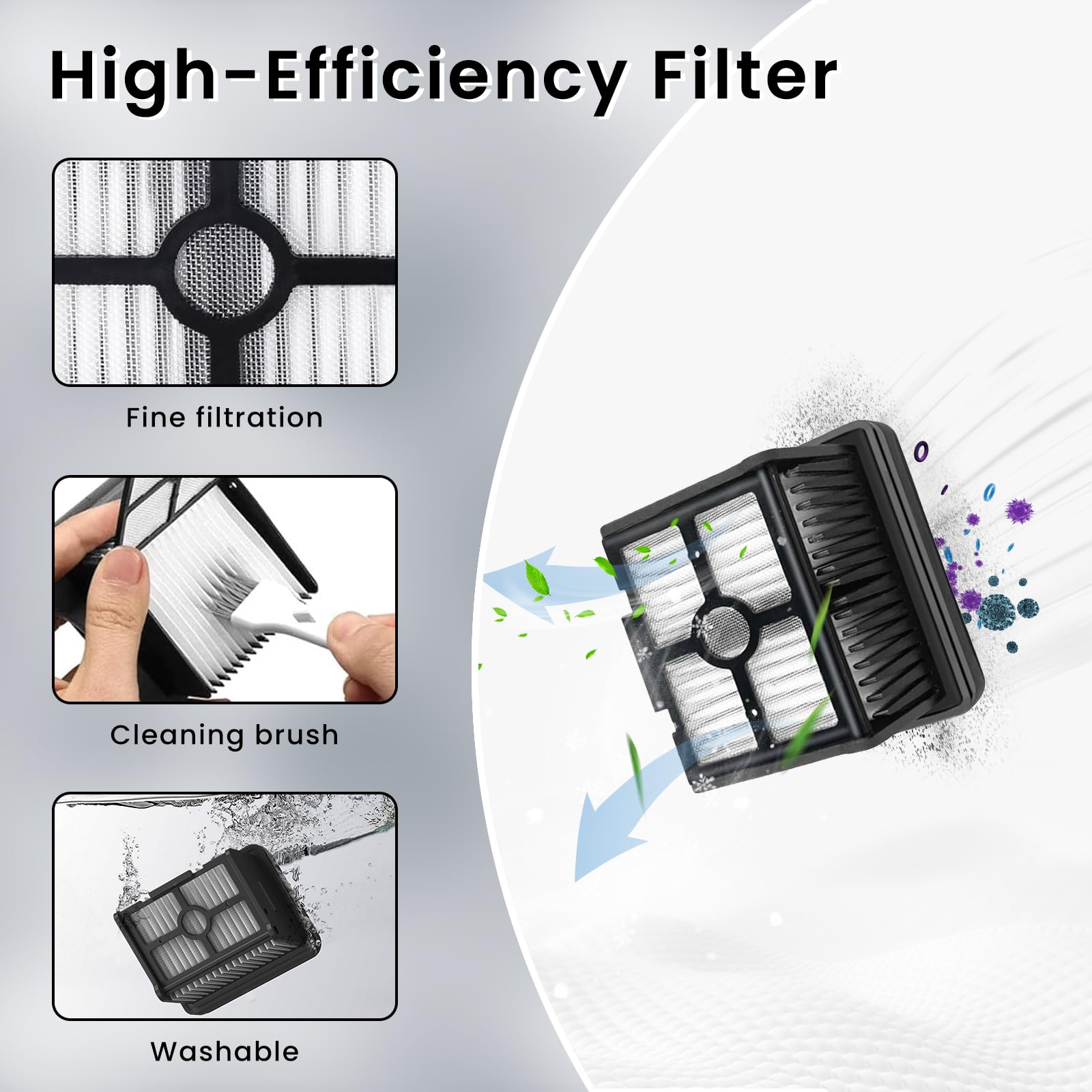 Filtro HEPA Di Ricambio Per Aspirapolvere Dream 1500, 1500se, 2000, 3000, 4000 - Aspirtech