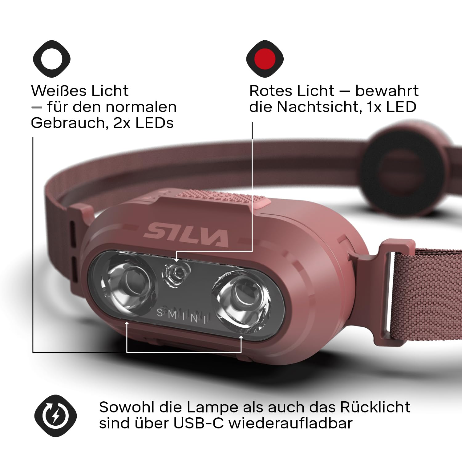Silva Stirnlampe LED Wiederaufladbar USB C - Smini - 53 Gramm - 250 Lumen Stirnlampe Rotlicht - 3 Helligkeitsstufen - Weiß & Rot LEDs - Batterieanzeige - Kopflampe Aufladbar