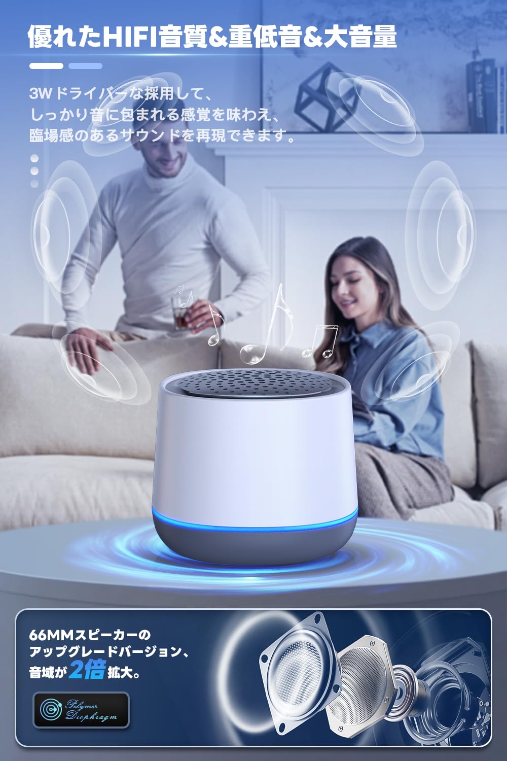 Amazon.co.jp: スピーカー Bluetooth ワイヤレススピーカー 防水 IPX6