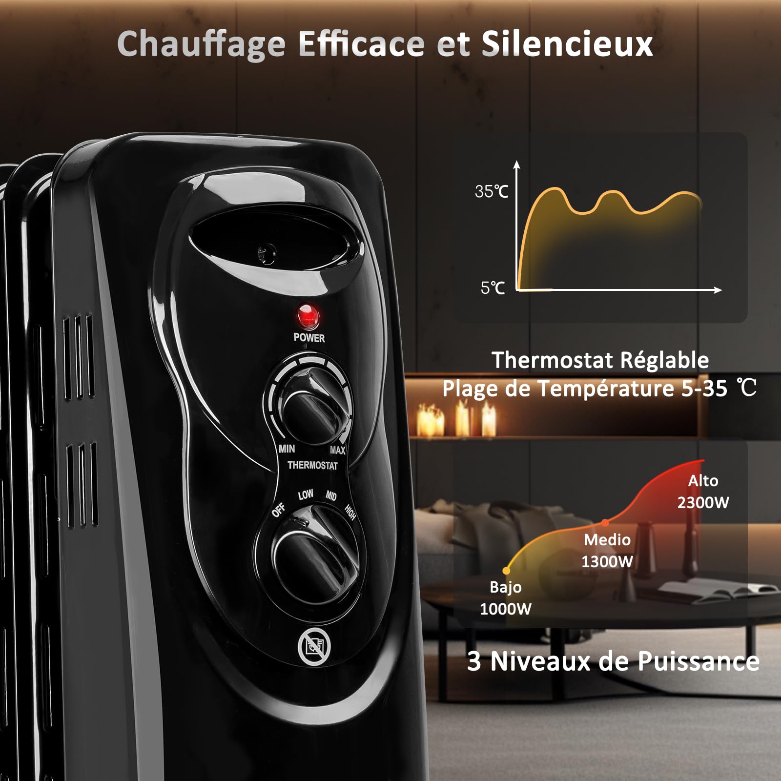 Aigostar Tummie– Radiateur à Bain d’huile Portable. 2300 W. 11 éléments,3 niveaux de puissance et thermostat réglable. Couleur noir. Design exclusif.