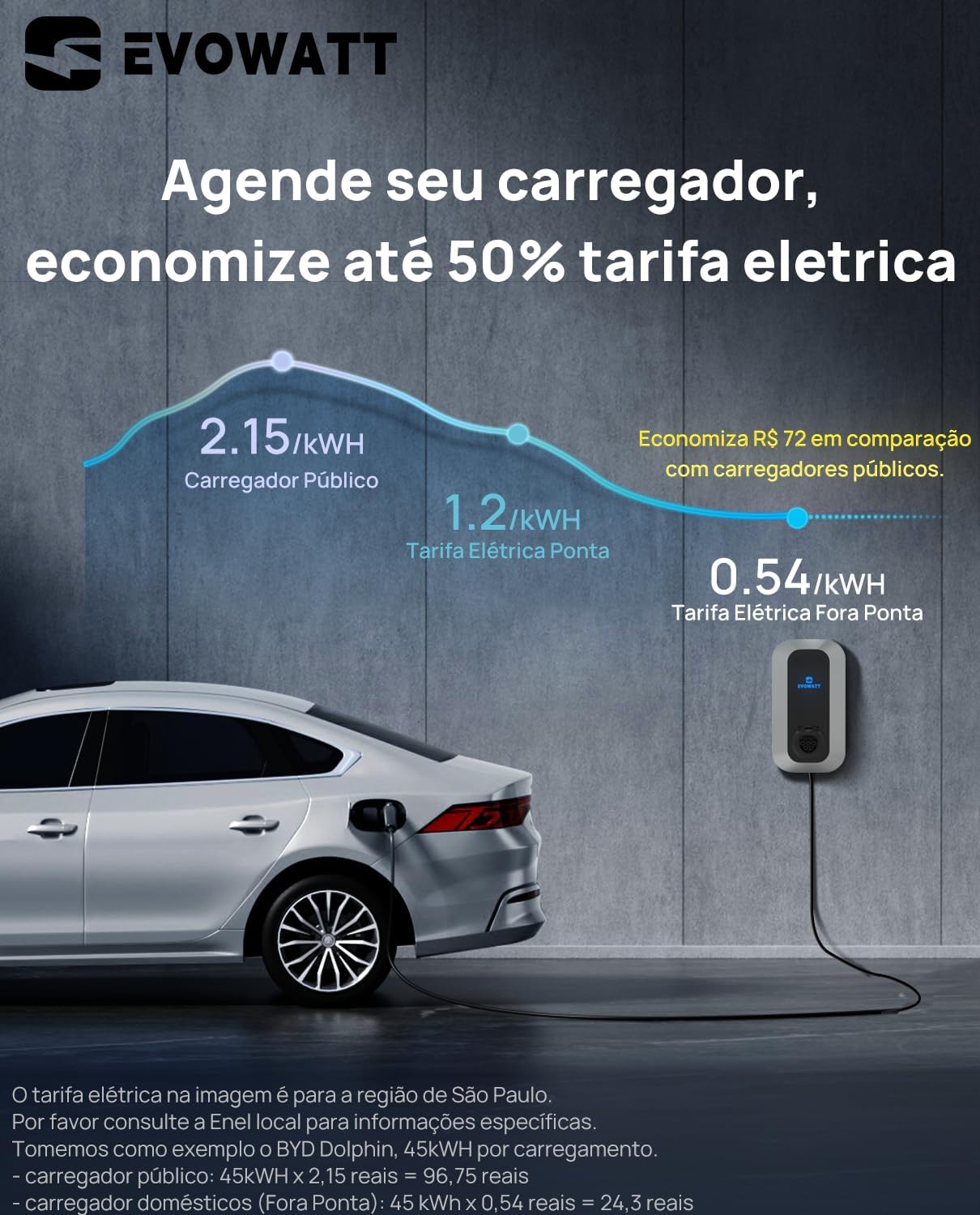 Carregador, Gold, carregador para carro elétricos domésticos de 7,4 kW, 32A, 220V~240V, APP habilitado para WiFi e Bluetooth, com fio, interno/externo, cabo 5 Metro, certificado CE, Wallbox Carregador, Gold, carregador para carro elétricos domésticos de 7,4 kW, 32A, 220V~240V, APP habilitado para WiFi e Bluetooth, com fio, interno/externo, cabo 5 Metro, certificado CE, Wallbox