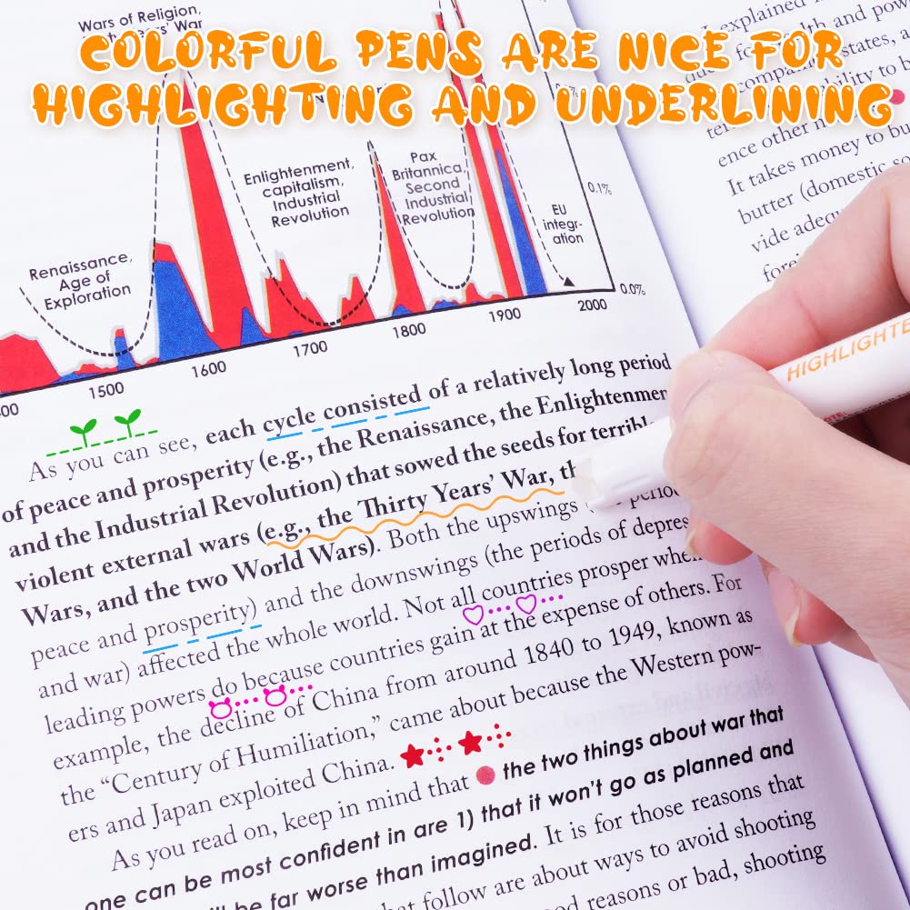 OFFCUP Curve Highlighter Pen Set, 12pcs Colored Curve Pens, Dual Tip Highlighters Curve Pens Highlighters Colourful Curve Highlighters with 6 Different Shapes Fine Tips for Student Office Supplies - Image 4