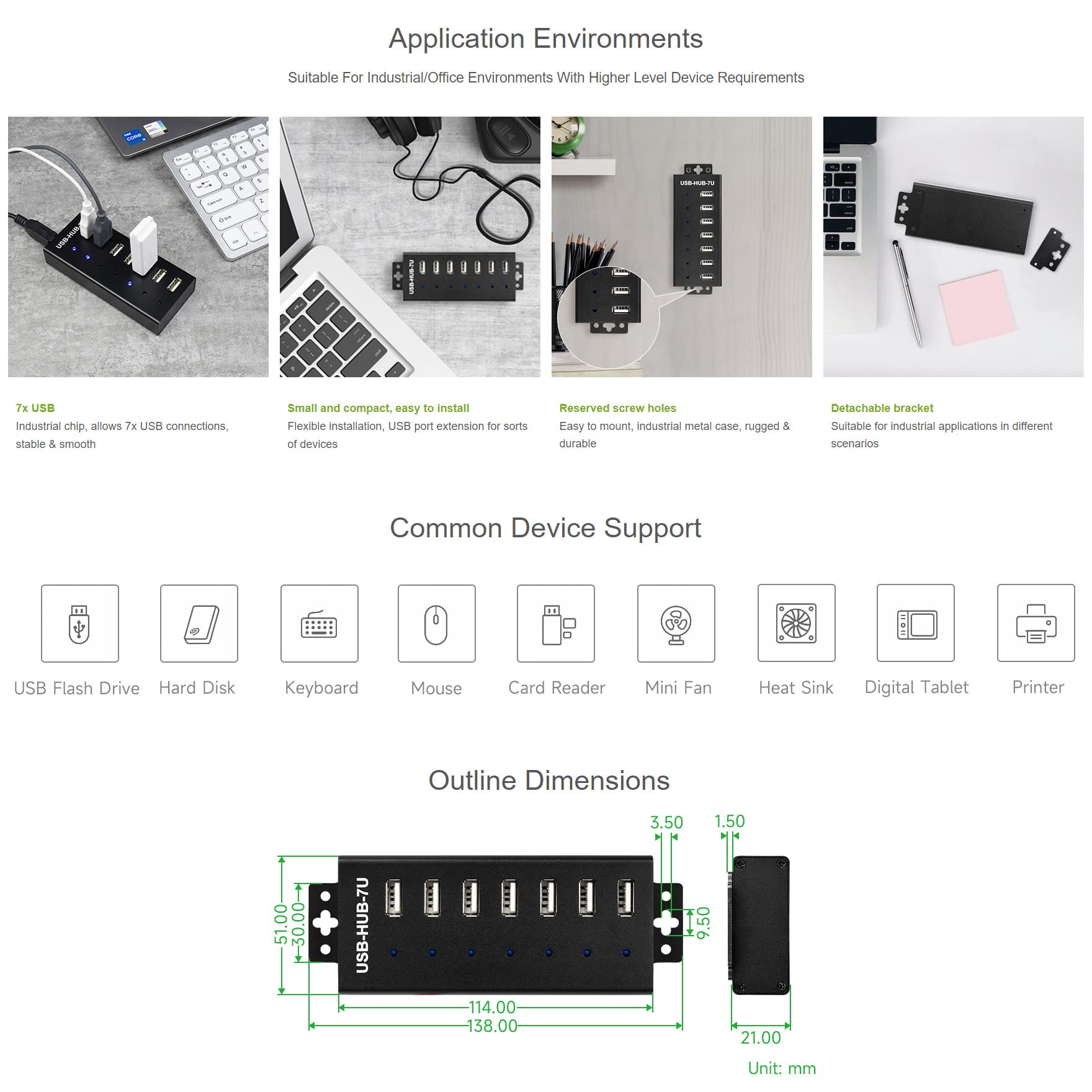 Waveshare HUB USB di grado industriale che estende 7 porte USB 2.0 stabili e affidabili Prestazioni robuste e durevoli con una varietà di funzioni di protezione