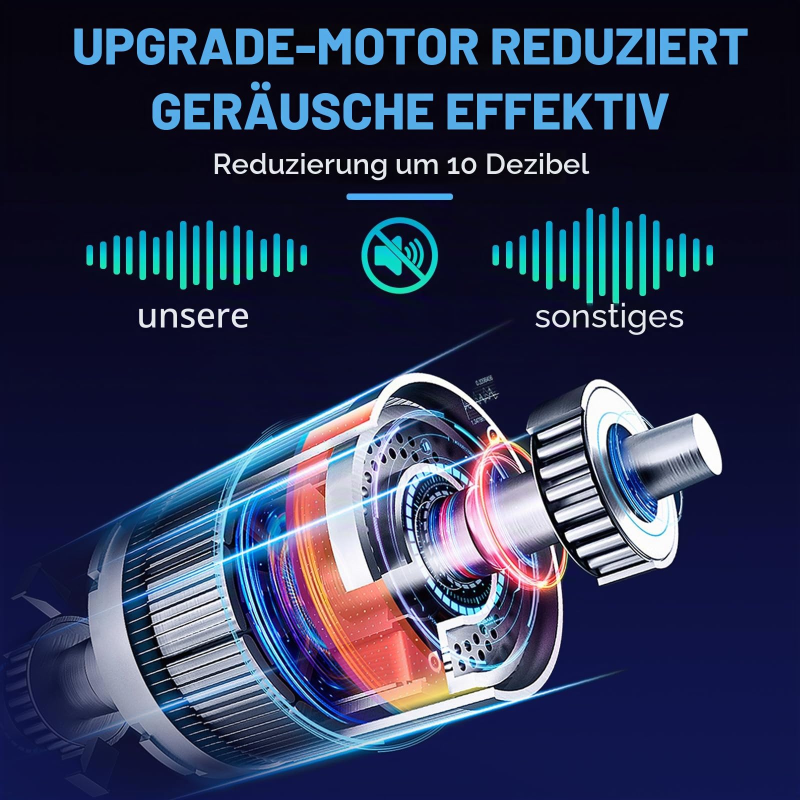 Ni-SHEN Vollautomatischer Kartenmischer, USB/batteriebetriebener elektrischer Mischpult, geräuscharmer Spielkarten-Shuffle für UNO, Poker, Phase 10, Skip-BO, Blackjack