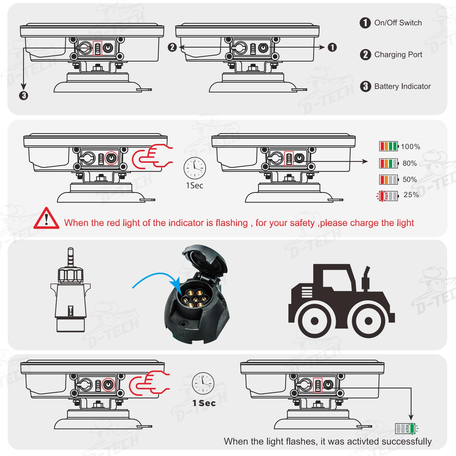 D-TECH Led-lichtplaat, draadloos, 12 V, 24 V, magnetisch, achterlicht, vrachtwagen, auto, led-verlichting, aanhanger, draadloos, bluetooth, led- achterlichtset, aanhanger, ECE R10 EMC CE-goedkeuring