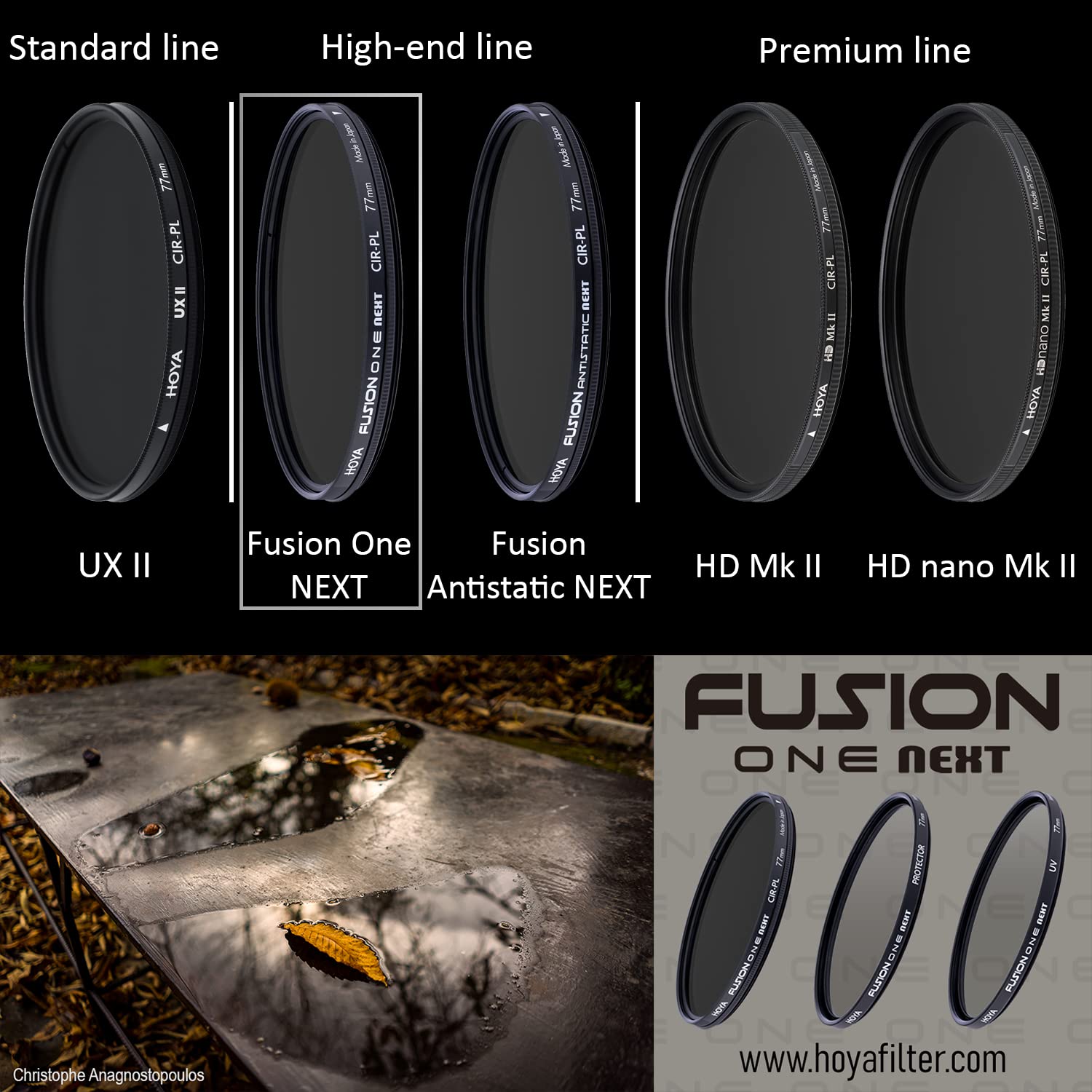 Filtre Polarisant Circulaire Fusion One Next ø43mm