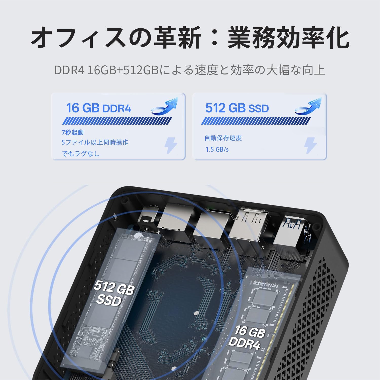 Mini PC with 13th Gen in tel N150 CPU 16GB DDR4/512GB NVMe SSD, Mini Desktop Computer 4K Dual Display Support,Energy-Saving VESA Mount Included, Wi-Fi 5, BT 4.0 for Business, Home