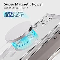 Vista 2 de Whitestone Dome LAPPI - Carcasa magnética para Galaxy S24 Ultra Clear