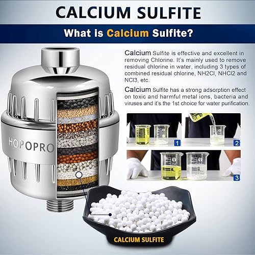 Miniatura 4 de HOPOPRO NBC News - Filtro de ducha de 18 etapas de repuesto de cartucho de filtro de ducha de alto rendimiento para sistemas de ducha, eliminación