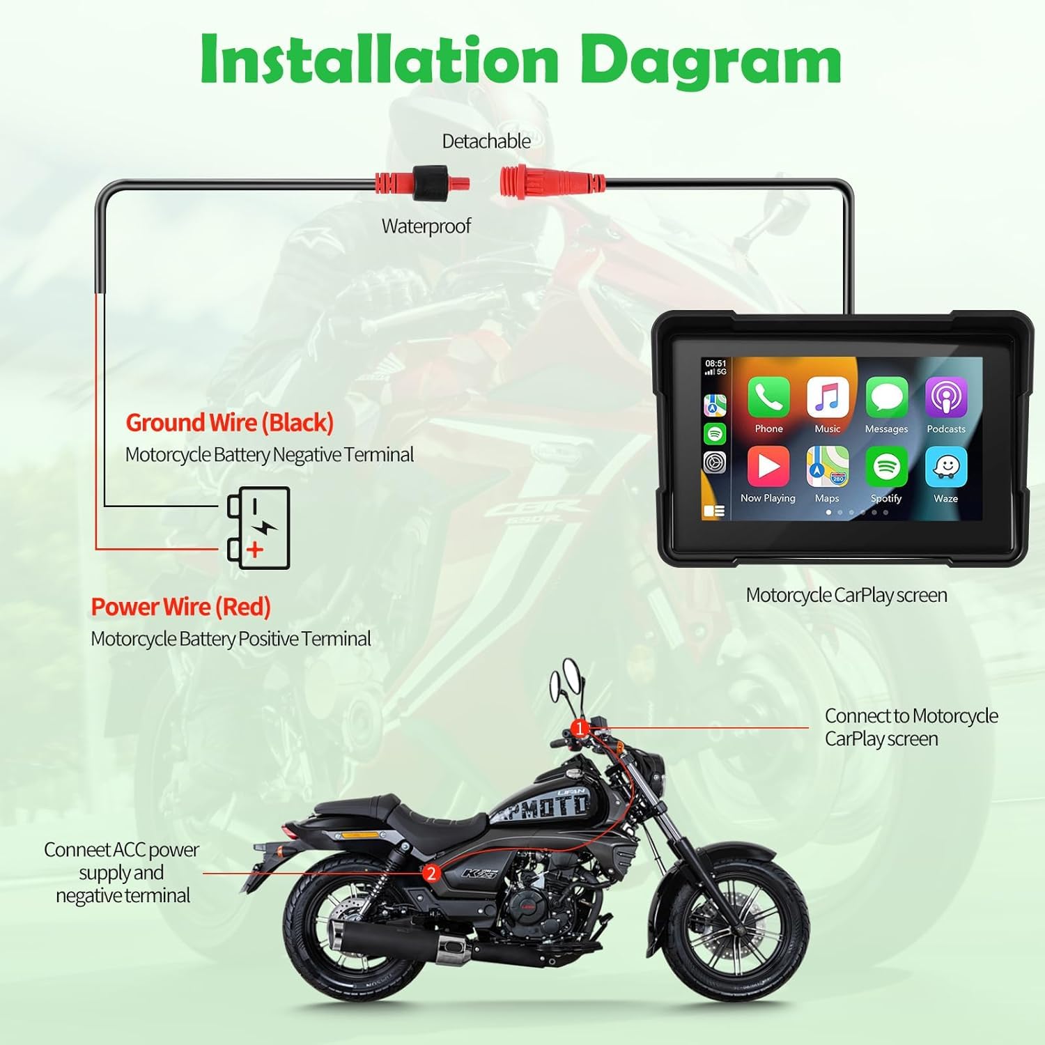 Euakee 5 Pollici Impermeabile Touch Screen Moto Car-play & Android Auto Navigatione GPS Wireless 1000 Nit