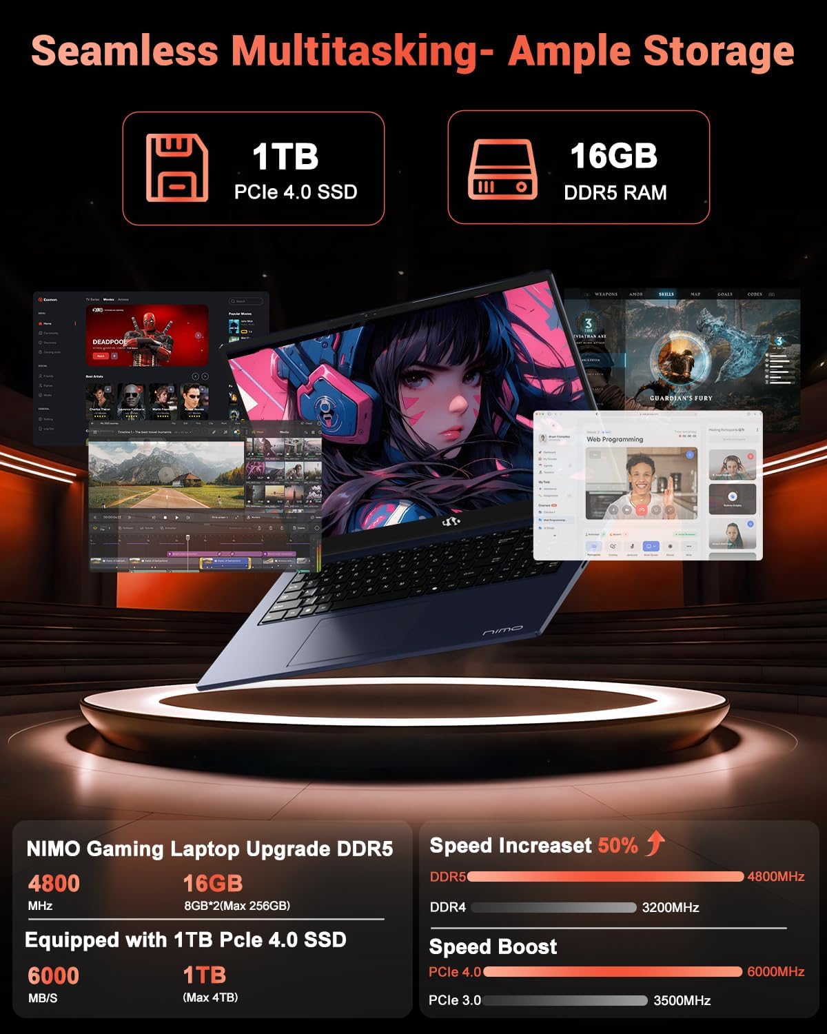NIMO 15.6" IPS FHD-Gaming-Laptop, AMD Ryzen 7 8745HS 16GB DDR5 RAM 1TB SSD (up to 4.9GHz) Radeon 780M Graphics Business Computer with 100W Type-C Backlit Keyboard, Fingerprint USB-C 4.0
