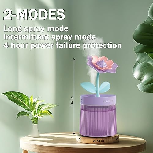 Miniatura 3 de Lindo mini humidificador de 10.8 fl oz de niebla fría humidifica silencio con 2 modos de niebla, para el hogar, guarderíaoficina, mini humectante de