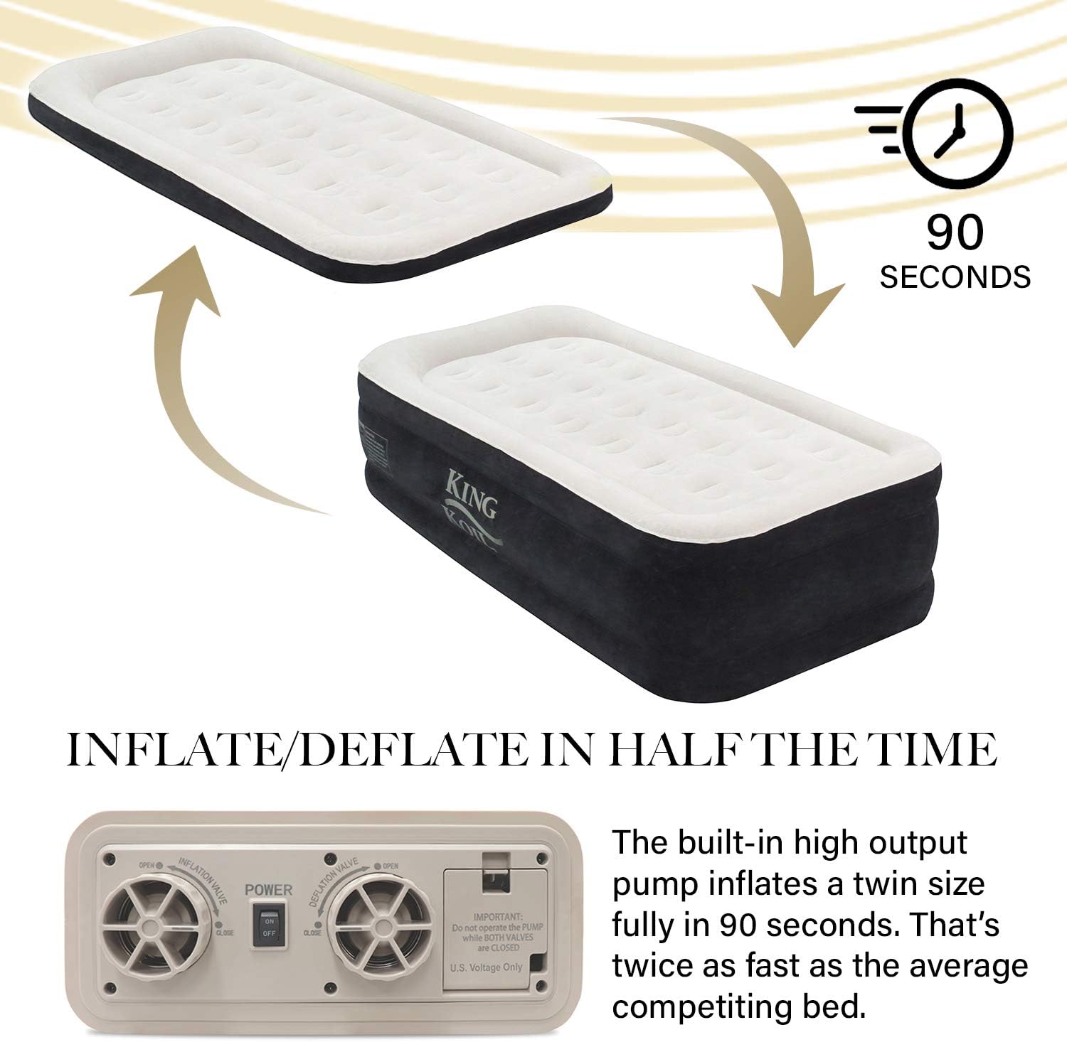 King Koil Twin Air Mattress with Built-in Pump - Double High Elevated Raised Airbed for Guests with Comfortable Top ONLY Bed with 1-Year Manufacturer Guarantee Included : Sports & Outdoors