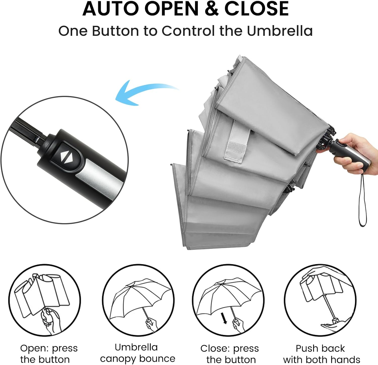 G4Free 54/62 Inch Windproof Inverted Umbrella with Reflective Stripe Large Compact Reverse Golf Umbrella for Rain 10 Ribs Double Canopy Travel Umbrella Automatic Open Close