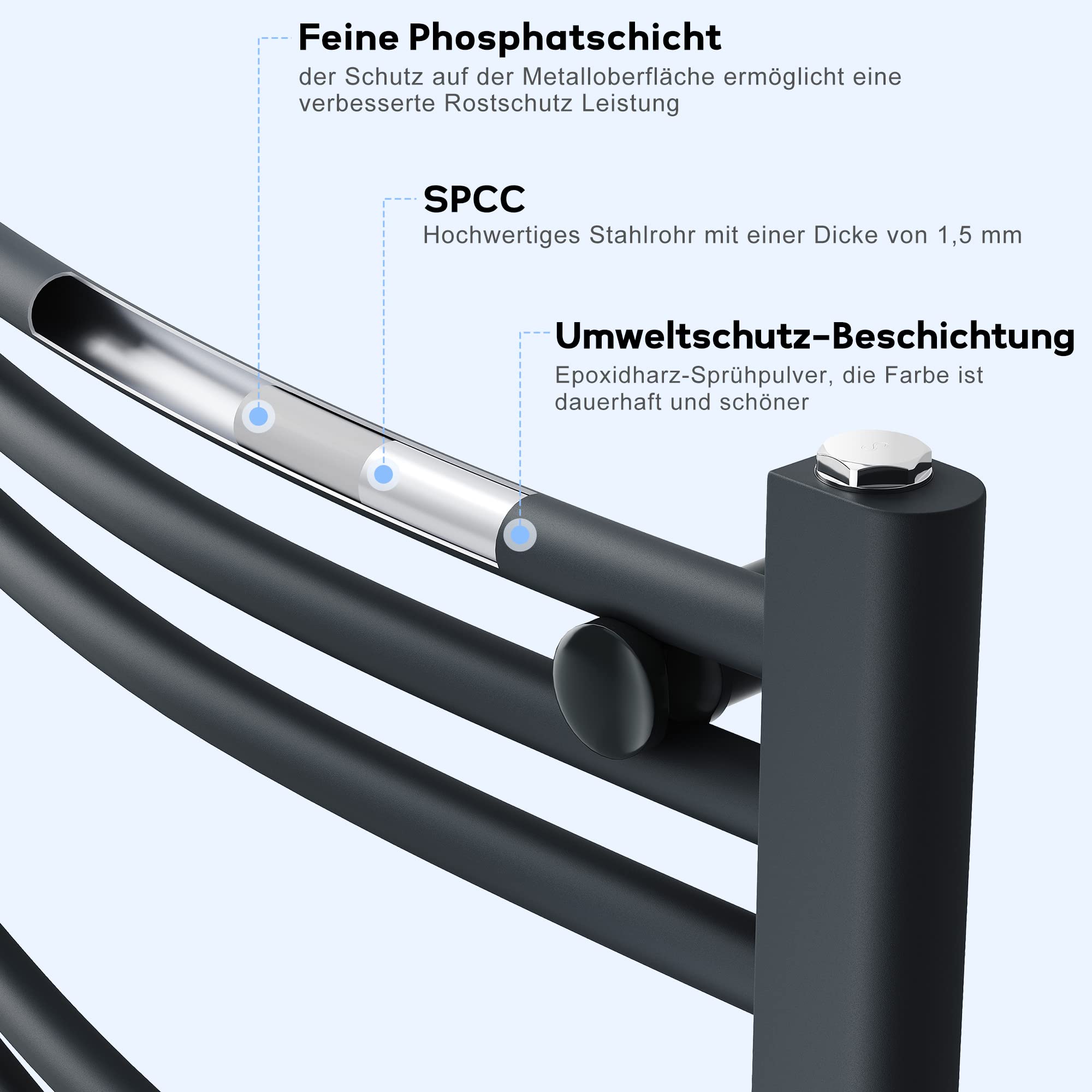 SONNI Scaldasalviette elettrico con termostato, 700 x 500 mm, antracite, curvo, attacco centrale, ovale, scaldasalviette per bagno, riscaldamento, 400 W