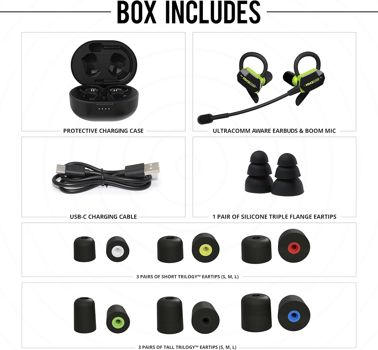 Contents of the ISOtunes ULTRACOMM Aware box including earbuds, charging case, USB-C cable, and various eartips