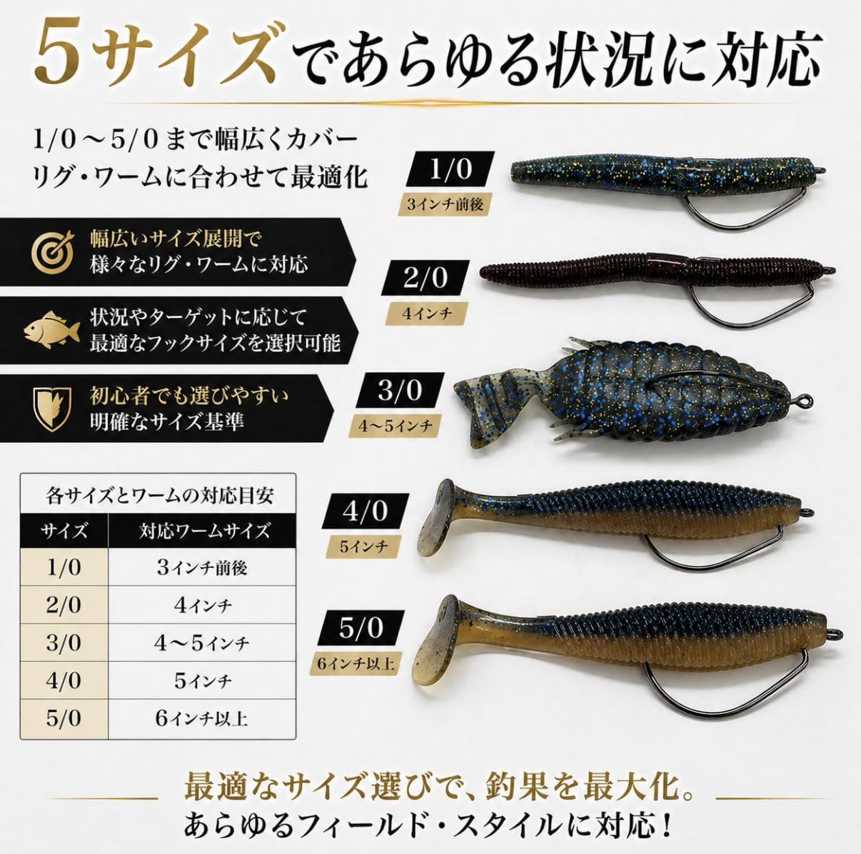 Amazon | Bucht オフセットフック 1/0 20本セット ケース付き