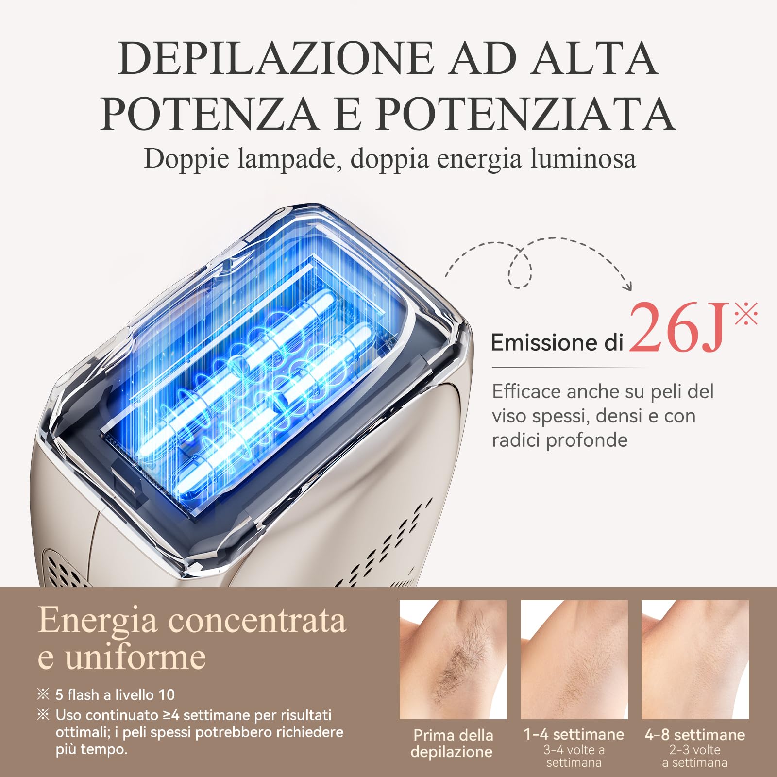 ANLAN 26J IPL Hair Removal Device, Sapphire Crystal Cooling, Dual