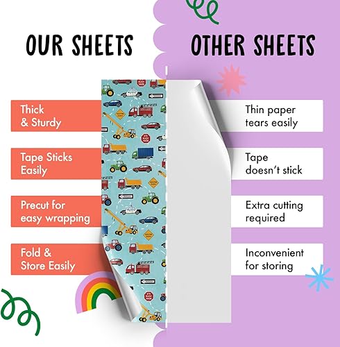 Miniatura 6 de CENTRAL 23 Papel de regalo para niños, 6 hojas de papel de regalo de cumpleaños, autos de policía, camiones y tractores, para niños, mate, reciclable